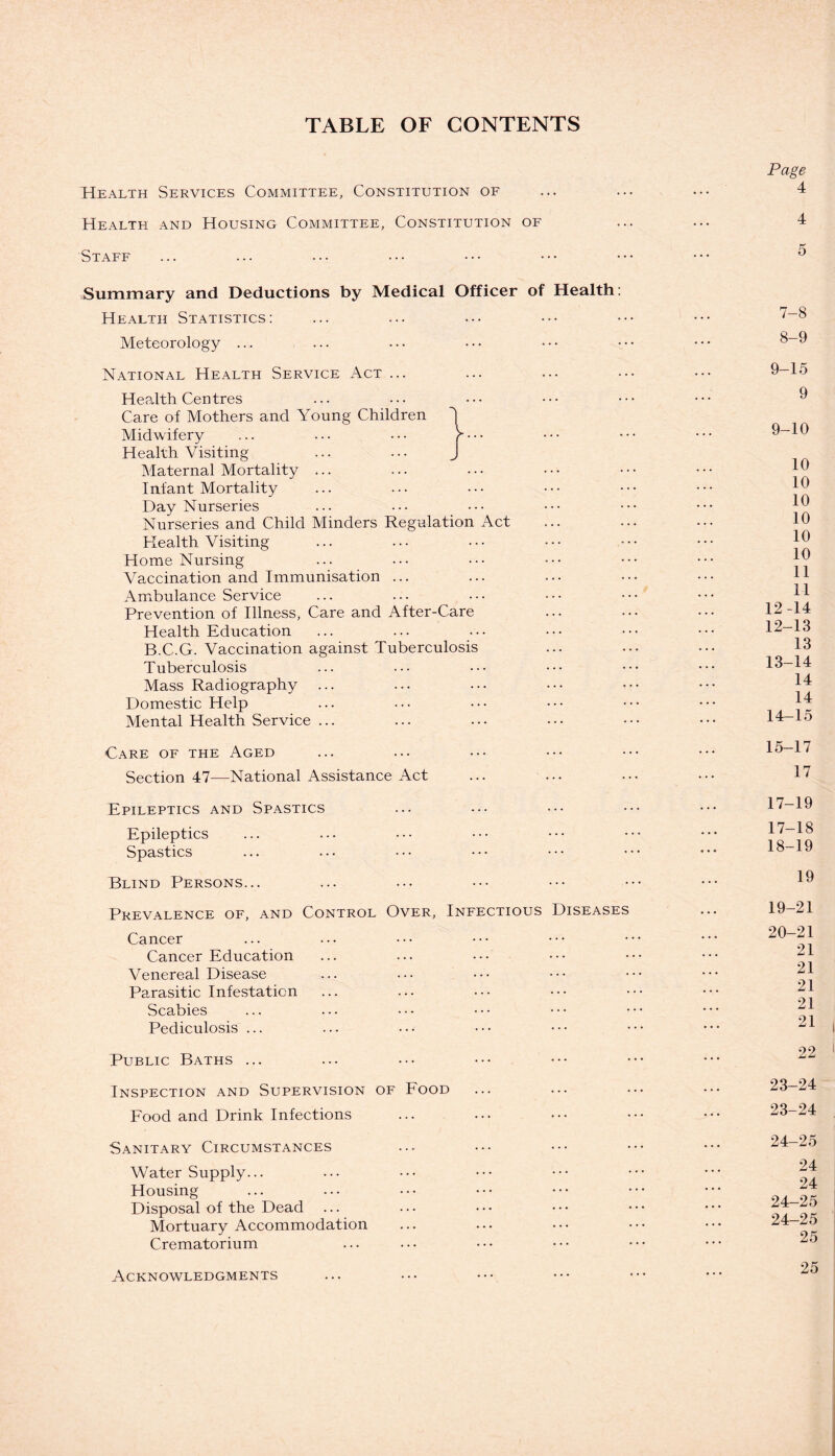 TABLE OF CONTENTS Health Services Committee, Constitution of Health and Housing Committee, Constitution of Staff Summary and Deductions by Medical Officer of Health: Health Statistics: Meteorology ... National Health Service Act ... Health Centres Care of Mothers and Young Children Midwifery Health Visiting Maternal Mortality ... Infant Mortality Day Nurseries Nurseries and Child Minders Regulation Act Health Visiting Home Nursing Vaccination and Immunisation ... Ambulance Service Prevention of Illness, Care and After-Care Health Education B.C.G. Vaccination against Tuberculosis Tuberculosis Mass Radiography ... Domestic Help Mental Health Service ... Care of the Aged Section 47—National Assistance Act Epileptics and Spastics Epileptics Spastics Blind Persons... Prevalence of, and Control Over, Infectious Diseases Cancer Cancer Education Venereal Disease Parasitic Infestation Scabies Pediculosis ... Public Baths ... Inspection and Supervision of Food Food and Drink Infections Sanitary Circumstances Water Supply... Housing Disposal of the Dead ... Mortuary Accommodation Crematorium Acknowledgments Page 4 4 5 7- 8 8- 9 9-15 9 9-10 10 10 10 10 10 10 11 11 12-14 12- 13 13 13- 14 14 14 14- 15 15- 17 17 17-19 17- 18 18- 19 19 19- 21 20- 21 21 21 21 21 23-24 23- 24 24- 25 24 24 24-25 24-25 25 25