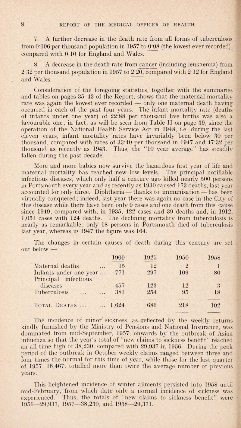 7. A further decrease in the death rate from all forms of tuberculosis from 0‘106 per thousand population in 1957 to 0'08 (the lowest ever recorded), compared with O'10 for England and Wales. 8. A decrease in the death rate from cancer (including leukaemia) from 2'32 per thousand population in 1957 to 2'20, compared with 2'12 for England and Wales. Consideration of the foregoing statistics, together with the summaries and tables on pages 35-43 of the Report, shows that the maternal mortality rate was again the lowest ever recorded — only one maternal death having occurred in each of the past four years. The infant mortality rate (deaths of infants under one year) of 22'88 per thousand live births was also a favourable one; in fact, as will be seen from Table II on page 39, since the operation of the National Health Service Act in 1948, i.e. during the last eleven years, infant mortality rates have invariably been below 30 per thousand, compared with rates of 33'40 per thousand in 1947 and 47'32 per thousand as recently as 1943. Thus, the 10 year average” has steadily fallen during the past decade. More and more babies now survive the hazardous first year of life and maternal mortality has reached new low levels. The principal notihable infectious diseases, which only half a century ago killed nearly 500 persons in Portsmouth every year and as recently as 1930 caused 173 deaths, last year accounted for only three. Diphtheria — thanks to immunisation — has been virtually conquered; indeed, last year there was again no case in the City of this disease while there have been only 9 cases and one death from this cause since 1949, compared with, in 1935, 422 cases and 39 deaths and, in 1912, 1,051 cases with 124 deaths. The declining mortality from tuberculosis is nearly as remarkable; only 18 persons in Portsmouth died of tuberculosis last year, whereas in 1947 the figure was 164. The changes in certain causes of death during this century are set out below:— 1900 1925 1950 1958 Maternal deaths 15 12 2 1 Infants under one year ... Principal infectious 771 297 109 80 diseases 457 123 12 3 Tuberculosis 381 254 95 18 Total Deaths. 1,624 686 218 102 The incidence of minor sickness, as reflected by the weekly returns kindly furnished by the Ministry of Pensions and National Insurance, was dominated from mid-September, 1957, onwards by the outbreak of Asian influenza so that the year’s total of new claims to sickness benefit” reached an all-time high of 38,230, compared with 29,937 in 1956. During the peak period of the outbreak in October weekly claims ranged between three and four times the normal for this time of year, while those for the last quarter of 1957, 16,467, totalled more than twice the average number of previous years. This heightened incidence of winter ailments persisted into 1958 until mid-February, from which date only a normal incidence of sickness was experienced. Thus, the totals of new claims to sickness benefit” were 1956—29,937, 1957—38,230, and 1958—29,371.