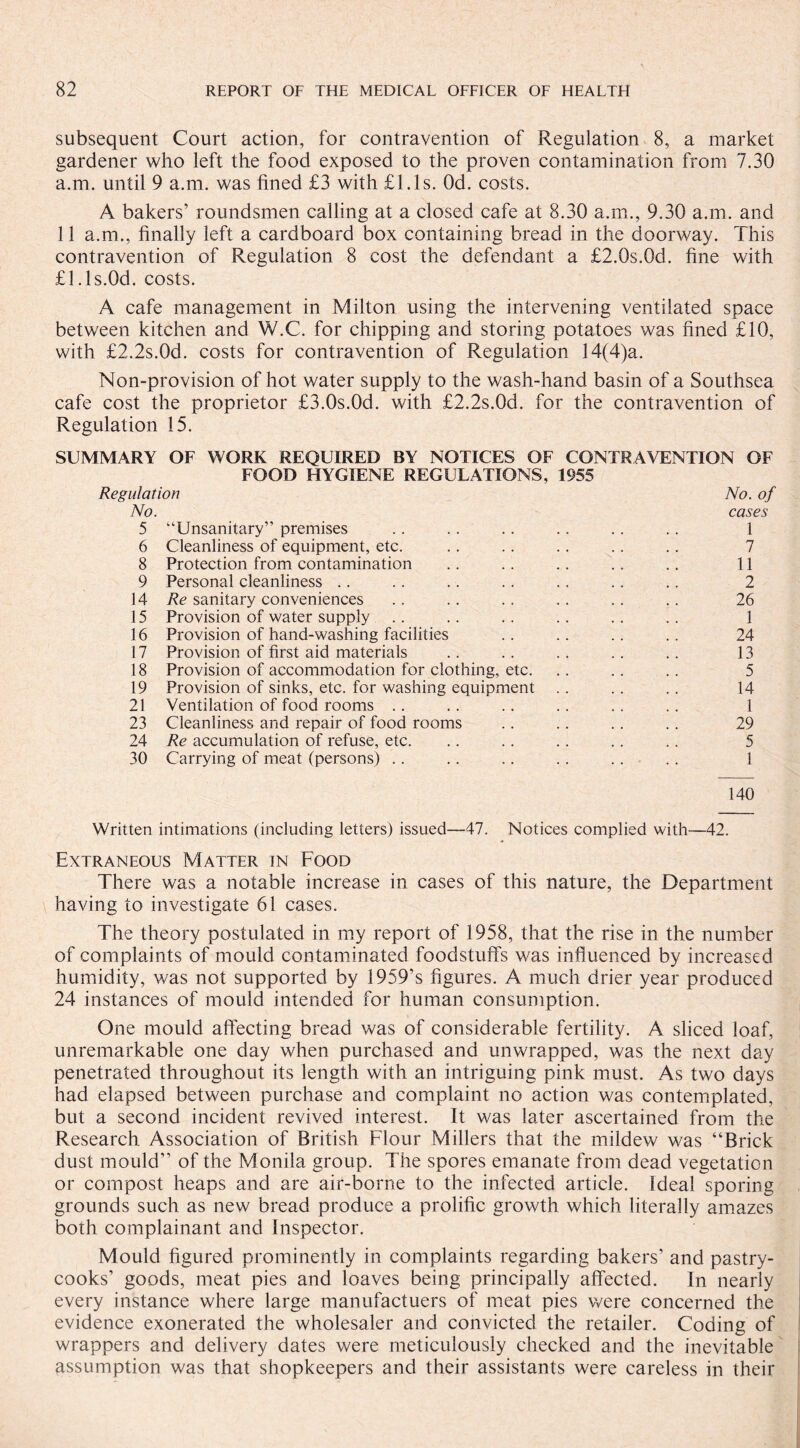 subsequent Court action, for contravention of Regulation 8, a market gardener who left the food exposed to the proven contamination from 7.30 a.m. until 9 a.m. was fined £3 with £l.ls. Od. costs. A bakers’ roundsmen calling at a closed cafe at 8.30 a.in., 9.30 a.m. and 11 a.m., finally left a cardboard box containing bread in the doorway. This contravention of Regulation 8 cost the defendant a £2.Qs.0d. fine with £1.1 s.Od. costs. A cafe management in Milton using the intervening ventilated space between kitchen and W.C. for chipping and storing potatoes was fined £10, with £2..2s.0d. costs for contravention of Regulation 14(4)a. Non-provision of hot water supply to the wash-hand basin of a Southsea cafe cost the proprietor £3.0s.0d. with £2.2s.0d. for the contravention of Regulation 15. SUMMARY OF WORK REQUIRED BY NOTICES OF CONTRAVENTION OF FOOD HYGIENE REGULATIONS, 1955 Regulation No. 5 “Unsanitary” premises 6 Cleanliness of equipment, etc. 8 Protection from contamination 9 Personal cleanliness 14 Re sanitary conveniences 15 Provision of water supply 16 Provision of hand-washing facilities 17 Provision of first aid materials 18 Provision of accommodation for clothing, etc. 19 Provision of sinks, etc. for washing equipment 21 Ventilation of food rooms 23 Cleanliness and repair of food rooms 24 Re accumulation of refuse, etc. 30 Carrying of meat (persons) No. of cases 1 7 11 2 26 1 24 13 5 14 1 29 5 1 140 Written intimations (including letters) issued—47. Notices complied with—42. Extraneous Matter in Food There was a notable increase in cases of this nature, the Department having to investigate 61 cases. The theory postulated in my report of 1958, that the rise in the number of complaints of mould contaminated foodstuffs was influenced by increased humidity, was not supported by 1959’s figures. A much drier year produced 24 instances of mould intended for human consumption. One mould affecting bread was of considerable fertility. A sliced loaf, unremarkable one day when purchased and unwrapped, was the next day penetrated throughout its length with an intriguing pink must. As two days had elapsed between purchase and complaint no action was contemplated, but a second incident revived interest. It was later ascertained from the Research Association of British Flour Millers that the mildew was “Brick dust mould’’ of the Monila group. The spores emanate from dead vegetation or compost heaps and are air-borne to the infected article, ideal sporing grounds such as new bread produce a prolific growth which literally amazes both complainant and Inspector. Mould figured prominently in complaints regarding bakers’ and pastry¬ cooks’ goods, meat pies and loaves being principally affected. In nearly every instance where large manufactuers of meat pies were concerned the evidence exonerated the wholesaler and convicted the retailer. Coding of wrappers and delivery dates were meticulously checked and the inevitable assumption was that shopkeepers and their assistants were careless in their