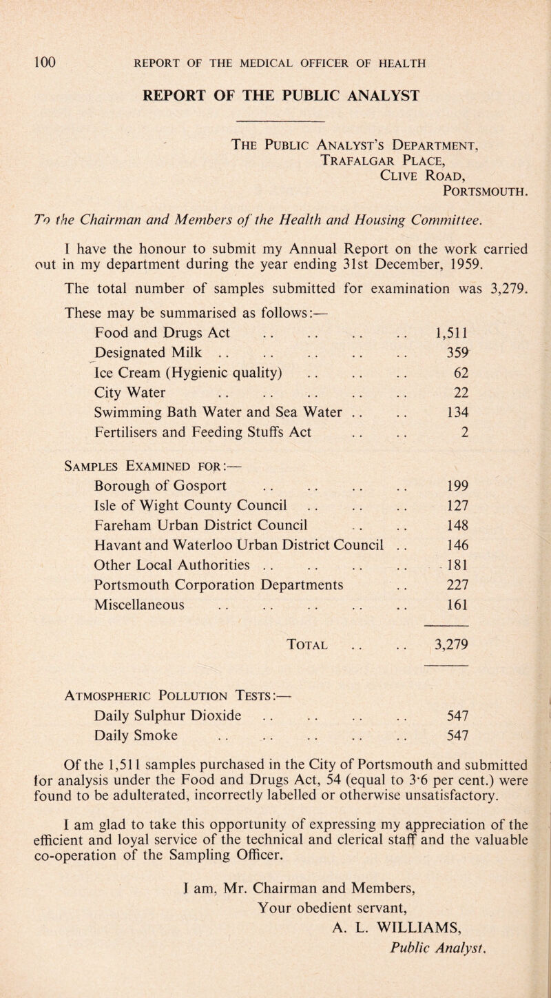 REPORT OF THE PUBLIC ANALYST The Public Analyst’s Department, Trafalgar Place, Clive Road, Portsmouth, To the Chairman and Members of the Health and Housing Committee. 1 have the honour to submit my Annual Report on the work carried out in my department during the year ending 31st December, 1959. The total number of samples submitted for examination was These may be summarised as follows:— Food and Drugs Act 1,511 Designated Milk .. 359 Ice Cream (Hygienic quality) 62 City Water 22 Swimming Bath Water and Sea Water .. 134 Fertilisers and Feeding Stuffs Act 2 Samples Examined for:— Borough of Gosport 199 Isle of Wight County Council 127 Fareham Urban District Council 148 Havant and Waterloo Urban District Council .. 146 Other Local Authorities .. . 181 Portsmouth Corporation Departments 227 Miscellaneous 161 Total 3,279 Atmospheric Pollution Tests :— Daily Sulphur Dioxide 547 Daily Smoke 547 Of the 1,511 samples purchased in the City of Portsmouth and submitted lor analysis under the Food and Drugs Act, 54 (equal to 3‘6 per cent.) were found to be adulterated, incorrectly labelled or otherwise unsatisfactory. I am glad to take this opportunity of expressing my appreciation of the efficient and loyal service of the technical and clerical staff and the valuable co-operation of the Sampling Officer. I am, Mr. Chairman and Members, Your obedient servant, A. L. WILLIAMS, Public Analyst.