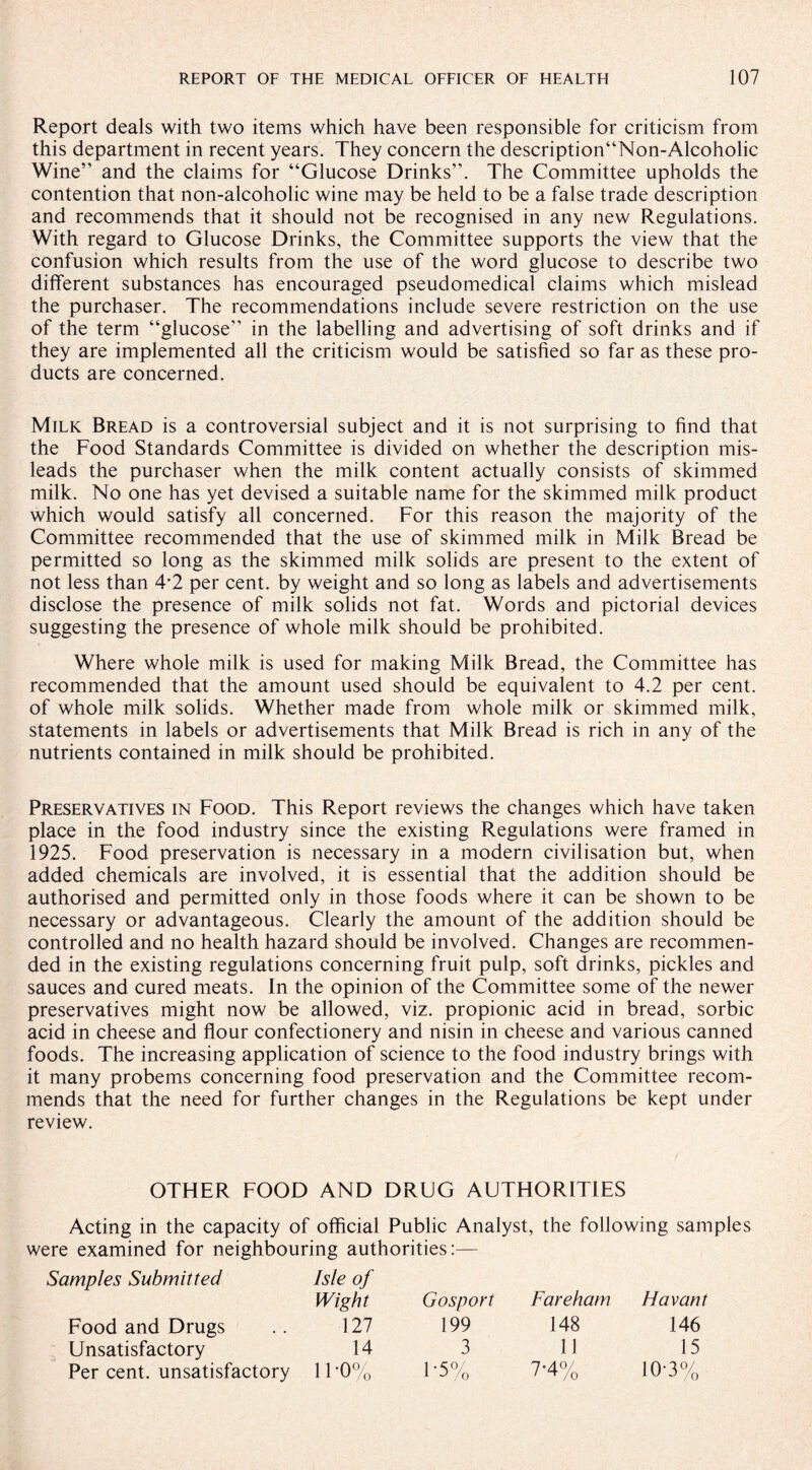 Report deals with two items which have been responsible for criticism from this department in recent years. They concern the description“Non-Alcoholic Wine” and the claims for “Glucose Drinks”. The Committee upholds the contention that non-alcoholic wine may be held to be a false trade description and recommends that it should not be recognised in any new Regulations. With regard to Glucose Drinks, the Committee supports the view that the confusion which results from the use of the word glucose to describe two different substances has encouraged pseudomedical claims which mislead the purchaser. The recommendations include severe restriction on the use of the term “glucose” in the labelling and advertising of soft drinks and if they are implemented all the criticism would be satisfied so far as these pro¬ ducts are concerned. Milk Bread is a controversial subject and it is not surprising to find that the Food Standards Committee is divided on whether the description mis¬ leads the purchaser when the milk content actually consists of skimmed milk. No one has yet devised a suitable name for the skimmed milk product which would satisfy all concerned. For this reason the majority of the Committee recommended that the use of skimmed milk in Milk Bread be permitted so long as the skimmed milk solids are present to the extent of not less than 4*2 per cent, by weight and so long as labels and advertisements disclose the presence of milk solids not fat. Words and pictorial devices suggesting the presence of whole milk should be prohibited. Where whole milk is used for making Milk Bread, the Committee has recommended that the amount used should be equivalent to 4.2 per cent, of whole milk solids. Whether made from whole milk or skimmed milk, statements in labels or advertisements that Milk Bread is rich in any of the nutrients contained in milk should be prohibited. Preservatives in Food. This Report reviews the changes which have taken place in the food industry since the existing Regulations were framed in 1925. Food preservation is necessary in a modern civilisation but, when added chemicals are involved, it is essential that the addition should be authorised and permitted only in those foods where it can be shown to be necessary or advantageous. Clearly the amount of the addition should be controlled and no health hazard should be involved. Changes are recommen¬ ded in the existing regulations concerning fruit pulp, soft drinks, pickles and sauces and cured meats. In the opinion of the Committee some of the newer preservatives might now be allowed, viz. propionic acid in bread, sorbic acid in cheese and flour confectionery and nisin in cheese and various canned foods. The increasing application of science to the food industry brings with it many probems concerning food preservation and the Committee recom¬ mends that the need for further changes in the Regulations be kept under review. OTHER FOOD AND DRUG AUTHORITIES Acting in the capacity of official Public Analyst, the following samples were examined for neighbouring authorities:— Samples Submitted Isle of Wight Gosport Fareham Havant Food and Drugs 127 199 148 146 Unsatisfactory 14 3 11 15 Per cent, unsatisfactory 11*0% 1-5% 7-4% 10-3%