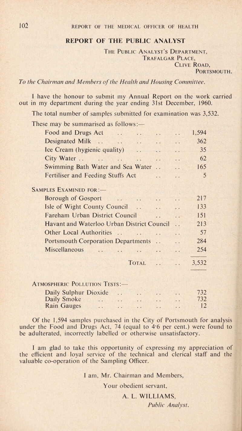 REPORT OF THE PUBLIC ANALYST The Public Analyst’s Department, Trafalgar Place, Clive Road, Portsmouth. To the Chairman and Members of the Health and Housing Committee. I have the honour to submit my Annual Report on the work carried out in my department during the year ending 31st December, 1960. The total number of samples submitted for examination was 3,532. These may be summarised as follows:— Food and Drugs Act . . . . . . . . 1,594 Designated Milk . . . . , . . . .. 362 Ice Cream (hygienic quality) . . . . . . 35 City Water . . . . . . . . . . . . 62 Swimming Bath Water and Sea Water . . . . 165 Fertiliser and Feeding Stuffs Act . . . . 5 Samples Examined for:— Borough of Gosport . . . . . . . . 217 Isle of Wight County Council .. .. .. 133 Fareham Urban District Council .. . . 151 Havant and Waterloo Urban District Council . . 213 Other Local Authorities . . . . . . . . 57 Portsmouth Corporation Departments . . . . 284 Miscellaneous .. . . .. .. . . 254 Total .. .. 3,532 Atmospheric Pollution Tests:— Daily Sulphur Dioxide . . .. .. . . 732 Daily Smoke . . . . . . . . . . 732 Rain Gauges . . . . . . . . . . 12 Of the 1,594 samples purchased in the City of Portsmouth for analysis under the Food and Drugs Act, 74 (equal to 4*6 per cent.) were found to be adulterated, incorrectly labelled or otherwise unsatisfactory. I am glad to take this opportunity of expressing my appreciation of the efficient and loyal service of the technical and clerical staff and the valuable co-operation of the Sampling Officer. I am, Mr. Chairman and Members, Your obedient servant, A. L. WILLIAMS, Public Analyst.