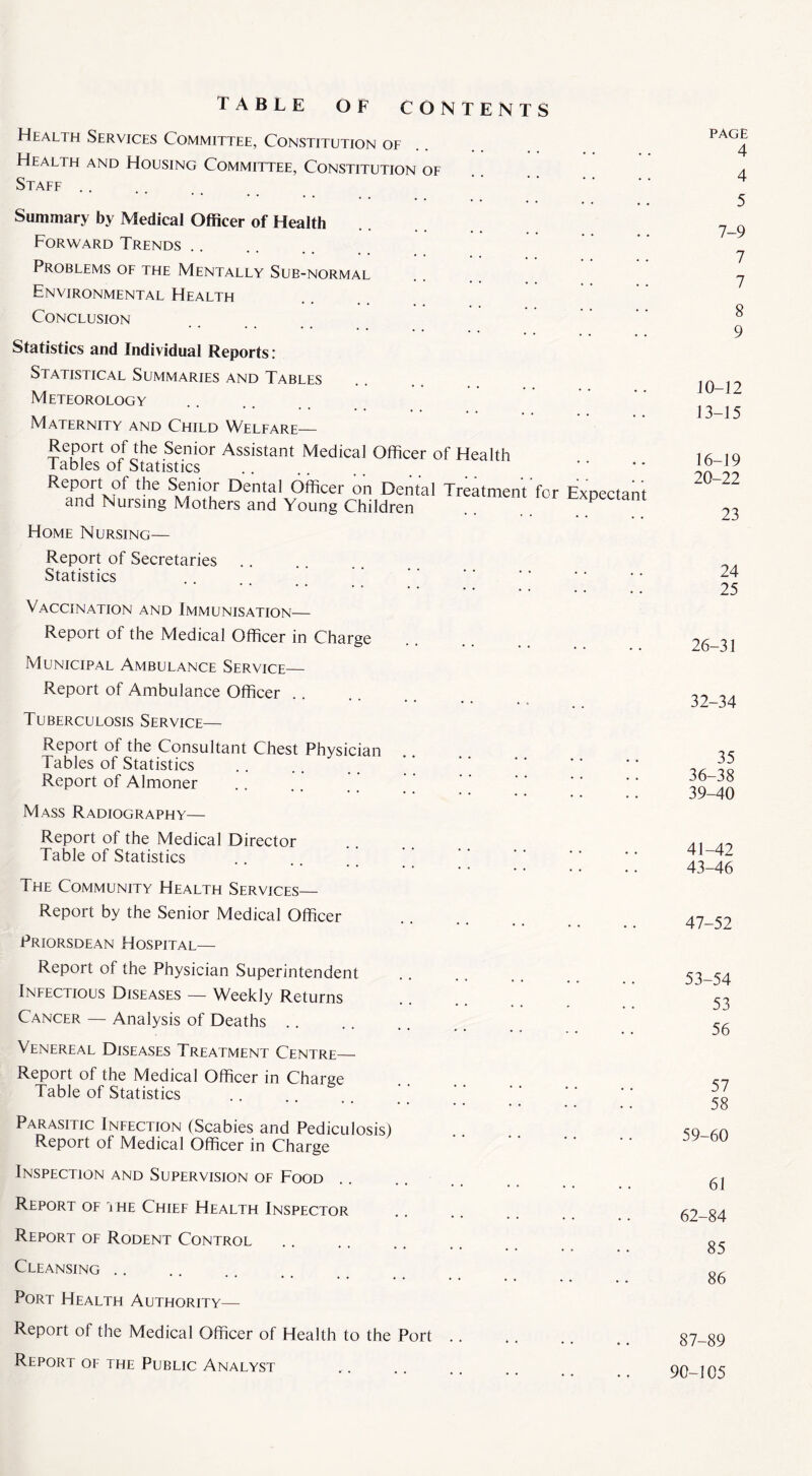 TABLE OF CONTENTS Health Services Committee, Constitution of Health and Housing Committee, Constitution of Staff Summary by Medical Officer of Health Forward Trends Problems of the Mentally Sub-normal Environmental Health Conclusion Statistics and Individual Reports: Statistical Summaries and Tables Meteorology Maternity and Child Welfare— Report of the Senior Assistant Medical Officer of Health Tables of Statistics . R?„0HrVi°f 1e S^ni°u DentH' °fficer 011 Dental Treatment for Expectant and Nursing Mothers and Young Children 1 Home Nursing— Report of Secretaries Statistics Vaccination and Immunisation— Report of the Medical Officer in Charge Municipal Ambulance Service— Report of Ambulance Officer Tuberculosis Service— Report of the Consultant Chest Physician Tables of Statistics Report of Almoner Mass Radiography— Report of the Medical Director Table of Statistics The Community Health Services— Report by the Senior Medical Officer PRIORSDEAN HOSPITAL— Report of the Physician Superintendent Infectious Diseases — Weekly Returns Cancer — Analysis of Deaths Venereal Diseases Treatment Centre— Report of the Medical Officer in Charge Table of Statistics Parasitic Infection (Scabies and Pediculosis) Report of Medical Officer in Charge Inspection and Supervision of Food Report of iHE Chief Health Inspector Report of Rodent Control Cleansing Port Health Authority— Report of the Medical Officer of Health to the Port Report of the Public Analyst page 4 4 5 7-9 7 7 8 9 10-12 13-15 16-19 20-22 23 24 25 26-31 32-34 35 36-38 39-40 41-42 43-46 47-52 53-54 53 56 57 58 59-60 61 62-84 85 86 87-89 90-105