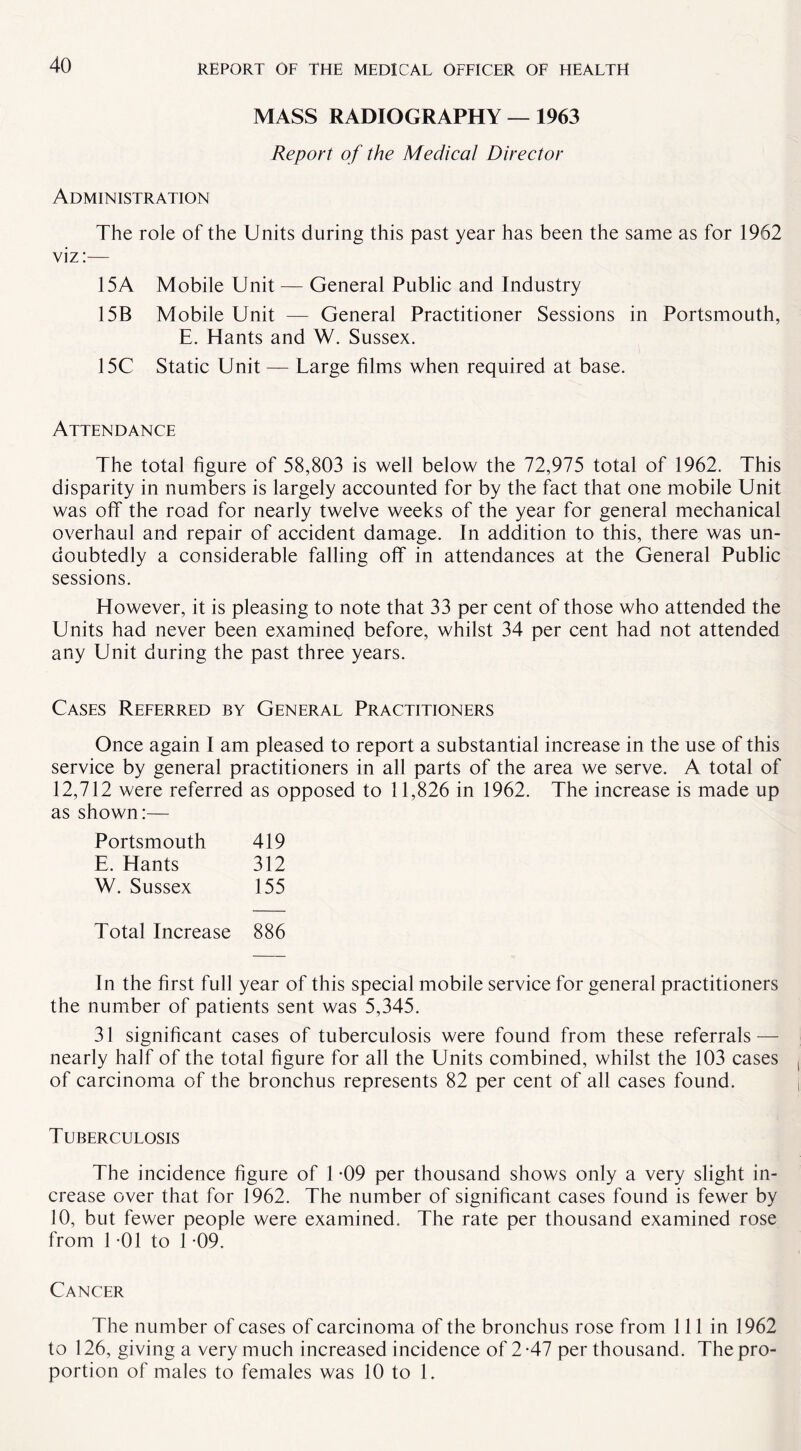 MASS RADIOGRAPHY — 1963 Report of the Medical Director Administration The role of the Units during this past year has been the same as for 1962 viz:— 15A Mobile Unit — General Public and Industry 15B Mobile Unit — General Practitioner Sessions in Portsmouth, E. Hants and W. Sussex. 15C Static Unit — Large films when required at base. Attendance The total figure of 58,803 is well below the 72,975 total of 1962. This disparity in numbers is largely accounted for by the fact that one mobile Unit was off the road for nearly twelve weeks of the year for general mechanical overhaul and repair of accident damage. In addition to this, there was un¬ doubtedly a considerable falling off in attendances at the General Public sessions. However, it is pleasing to note that 33 per cent of those who attended the Units had never been examined before, whilst 34 per cent had not attended any Unit during the past three years. Cases Referred by General Practitioners Once again I am pleased to report a substantial increase in the use of this service by general practitioners in all parts of the area we serve. A total of 12,712 were referred as opposed to 11,826 in 1962. The increase is made up as shown:— Portsmouth 419 E. Hants 312 W. Sussex 155 Total Increase 886 In the first full year of this special mobile service for general practitioners the number of patients sent was 5,345. 31 significant cases of tuberculosis were found from these referrals — nearly half of the total figure for all the Units combined, whilst the 103 cases of carcinoma of the bronchus represents 82 per cent of all cases found. Tuberculosis The incidence figure of 1 -09 per thousand shows only a very slight in¬ crease over that for 1962. The number of significant cases found is fewer by 10, but fewer people were examined. The rate per thousand examined rose from 1 -01 to 1 -09. Cancer The number of cases of carcinoma of the bronchus rose from 111 in 1962 to 126, giving a very much increased incidence of 2-47 per thousand. The pro¬ portion of males to females was 10 to 1.