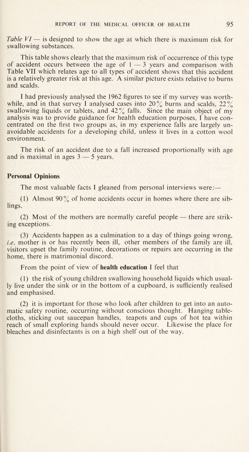 Table VI— is designed to show the age at which there is maximum risk for swallowing substances. This table shows clearly that the maximum risk of occurrence of this type of accident occurs between the age of 1 — 3 years and comparison with Table VII which relates age to all types of accident shows that this accident is a relatively greater risk at this age. A similar picture exists relative to burns and scalds. I had previously analysed the 1962 figures to see if my survey was worth¬ while, and in that survey I analysed cases into 20% burns and scalds, 22% swallowing liquids or tablets, and 42% falls. Since the main object of my analysis was to provide guidance for health education purposes, I have con¬ centrated on the first two groups as, in my experience falls are largely un¬ avoidable accidents for a developing child, unless it lives in a cotton wool environment. The risk of an accident due to a fall increased proportionally with age and is maximal in ages 3 — 5 years. Personal Opinions The most valuable facts I gleaned from personal interviews were:— (1) Almost 90% of home accidents occur in homes where there are sib¬ lings. (2) Most of the mothers are normally careful people — there are strik¬ ing exceptions. (3) Accidents happen as a culmination to a day of things going wrong, i.e. mother is or has recently been ill, other members of the family are ill, visitors upset the family routine, decorations or repairs are occurring in the home, there is matrimonial discord. From the point of view of health education I feel that (1) the risk of young children swallowing household liquids which usual¬ ly live under the sink or in the bottom of a cupboard, is sufficiently realised and emphasised. (2) it is important for those who look after children to get into an auto¬ matic safety routine, occurring without conscious thought. Hanging table¬ cloths, sticking out saucepan handles, teapots and cups of hot tea within reach of small exploring hands should never occur. Likewise the place for bleaches and disinfectants is on a high shelf out of the way.