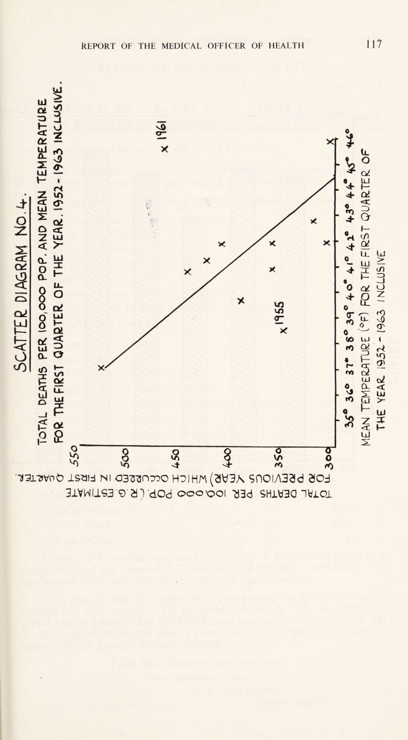 cr* xsaw ni OBTranox) HOIHM(3W3A SDOlA33d 303 3XVWIXS3'9'd)'dOd coo'oOl 2)33 SHXyHCI 1VXOX