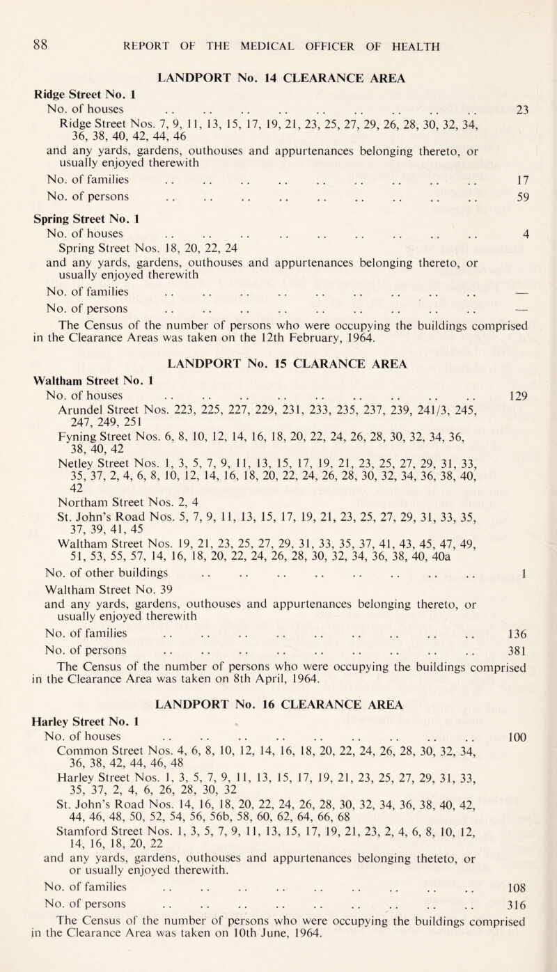 LANDPORT No. 14 CLEARANCE AREA Ridge Street No. 1 No. of houses .. .. . . .. .. .. . , .. .. 23 Ridge Street Nos. 7, 9, 11, 13, 15, 17, 19, 21, 23, 25, 27, 29, 26, 28, 30, 32, 34, 36, 38, 40, 42, 44, 46 and any yards, gardens, outhouses and appurtenances belonging thereto, or usually enjoyed therewith No. of families .. .. .. .. .. .. .. .. .. 17 No. of persons . . .. .. .. .. .. .. .. .. 59 Spring Street No. 1 No. of houses . . .. . . . . .. . . . . .. .. 4 Spring Street Nos. 18, 20, 22, 24 and any yards, gardens, outhouses and appurtenances belonging thereto, or usually enjoyed therewith No. of families .. .. .. .. . . . . .. .. .. — No. of persons The Census of the number of persons who were occupying the buildings comprised in the Clearance Areas was taken on the 12th February, 1964. LANDPORT No. 15 CLARANCE AREA Waltham Street No. 1 No. of houses .. . . .. . . .. .. . . .. .. 129 Arundel Street Nos. 223, 225, 227, 229, 231, 233, 235, 237, 239, 241/3, 245, 247, 249, 251 Fyning Street Nos. 6. 8, 10, 12, 14, 16, 18, 20, 22, 24, 26, 28, 30, 32, 34, 36, 38, 40, 42 Netley Street Nos. 1, 3, 5, 7, 9, 11, 13, 15, 17, 19, 21, 23, 25, 27, 29, 31, 33, 35, 37, 2, 4, 6, 8, 10, 12, 14, 16, 18, 20, 22, 24, 26, 28, 30, 32, 34, 36, 38, 40, 42 Northam Street Nos. 2, 4 St. John’s Road Nos. 5, 7, 9, 11, 13, 15, 17, 19, 21, 23, 25, 27, 29, 31, 33, 35, 37, 39, 41, 45 Waltham Street Nos. 19, 21, 23, 25, 27, 29, 31, 33, 35, 37, 41, 43, 45, 47, 49, 51, 53, 55, 57, 14, 16, 18, 20, 22, 24, 26, 28, 30, 32, 34, 36, 38, 40, 40a No. of other buildings .. .. .. .. .. .. .. .. 1 Waltham Street No. 39 and any yards, gardens, outhouses and appurtenances belonging thereto, or usually enjoyed therewith No. of families .. .. .. .. .. .. .. .. .. 136 No. of persons .. .. .. .. .. .. .. .. .. 381 The Census of the number of persons who were occupying the buildings comprised in the Clearance Area was taken on 8th April, 1964. LANDPORT No. 16 CLEARANCE AREA Harley Street No. 1 No. of houses .. .. .. .. .. .. .. .. .. 100 Common Street Nos. 4, 6, 8, 10, 12, 14, 16, 18, 20, 22, 24, 26, 28, 30, 32, 34, 36, 38, 42, 44, 46, 48 Harley Street Nos. 1, 3, 5, 7, 9, 11, 13, 15, 17, 19, 21, 23, 25, 27, 29, 31, 33, 35, 37, 2, 4, 6, 26, 28, 30, 32 St. John’s Road Nos. 14, 16, 18, 20, 22, 24, 26, 28, 30, 32, 34, 36, 38, 40, 42, 44, 46, 48, 50, 52, 54, 56, 56b, 58, 60, 62, 64, 66, 68 Stamford Street Nos. 1, 3, 5, 7, 9, 11, 13, 15, 17, 19, 21, 23, 2, 4, 6, 8, 10, 12, 14, 16, 18, 20, 22 and any yards, gardens, outhouses and appurtenances belonging theteto, or or usually enjoyed therewith. No. of families . . . . . . . . . . .. . . . . .. 108 No. of persons .. .. . . . . . . .. .. . . .. 316 The Census of the number of persons who were occupying the buildings comprised in the Clearance Area was taken on 10th June, 1964.