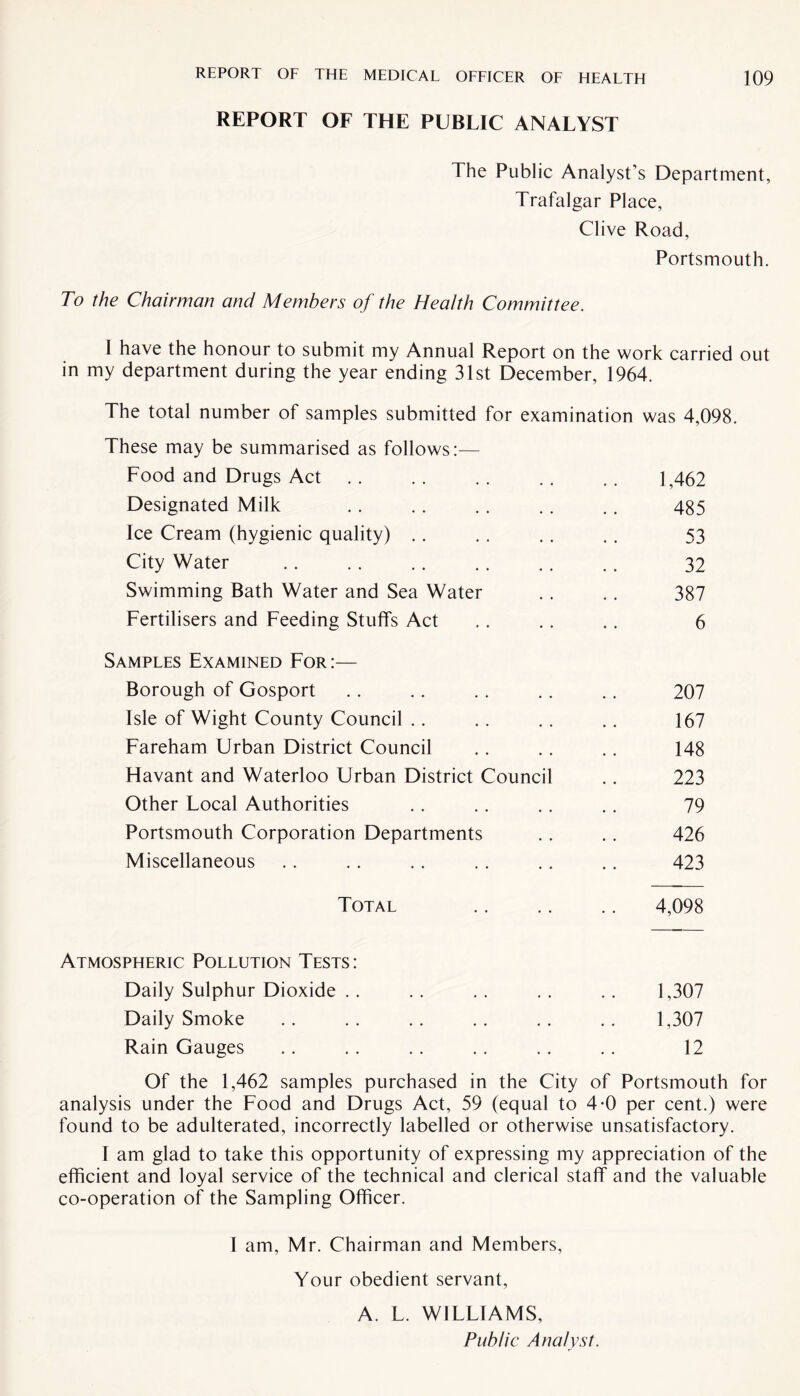 REPORT OF THE PUBLIC ANALYST The Public Analyst’s Department, Trafalgar Place, Clive Road, Portsmouth. To the Chairman and Members of the Health Committee. I have the honour to submit my Annual Report on the work carried out in my department during the year ending 31st December, 1964. The total number of samples submitted for examination was 4,098. These may be summarised as follows:— Food and Drugs Act .. .. .. .. .. 1,462 Designated Milk . . . . . . .. .. 485 Ice Cream (hygienic quality) .. . . .. . . 53 City Water .. . . . . .. , , .. 32 Swimming Bath Water and Sea Water . . . . 387 Fertilisers and Feeding Stuffs Act .. . . .. 6 Samples Examined For:— Borough of Gosport . . .. .. .. .. 207 Isle of Wight County Council .. .. . . .. 167 Fareham Urban District Council . . .. .. 148 Havant and Waterloo Urban District Council .. 223 Other Local Authorities . . .. .. .. 79 Portsmouth Corporation Departments . . .. 426 Miscellaneous .. .. .. .. .. .. 423 Total . 4,098 Atmospheric Pollution Tests: Daily Sulphur Dioxide .. .. .. .. .. 1,307 Daily Smoke .. .. .. .. .. .. 1,307 Rain Gauges . . . . .. .. .. .. 12 Of the 1,462 samples purchased in the City of Portsmouth for analysis under the Food and Drugs Act, 59 (equal to 4-0 per cent.) were found to be adulterated, incorrectly labelled or otherwise unsatisfactory. I am glad to take this opportunity of expressing my appreciation of the efficient and loyal service of the technical and clerical staff and the valuable co-operation of the Sampling Officer. I am, Mr. Chairman and Members, Your obedient servant, A. L. WILLIAMS, Public Analyst.