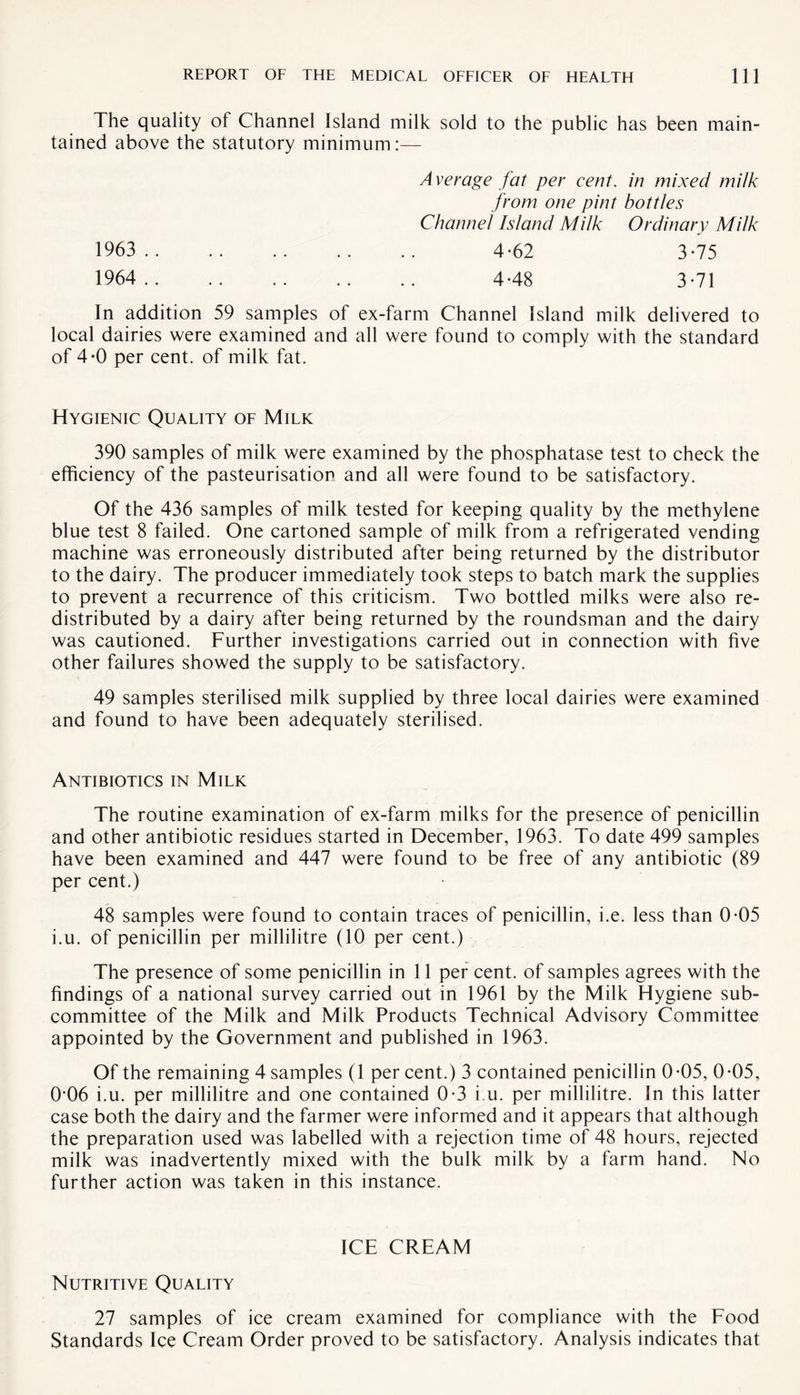 The quality of Channel Island milk sold to the public has been main¬ tained above the statutory minimum:— Average fat per cent, in mixed milk from one pint bottles Channel Island Milk Ordinary Milk 1963 . 4-62 3-75 1964 . 4*48 3*71 In addition 59 samples of ex-farm Channel Island milk delivered to local dairies were examined and all were found to comply with the standard of 4-0 per cent, of milk fat. Hygienic Quality of Milk 390 samples of milk were examined by the phosphatase test to check the efficiency of the pasteurisation and all were found to be satisfactory. Of the 436 samples of milk tested for keeping quality by the methylene blue test 8 failed. One cartoned sample of milk from a refrigerated vending machine was erroneously distributed after being returned by the distributor to the dairy. The producer immediately took steps to batch mark the supplies to prevent a recurrence of this criticism. Two bottled milks were also re¬ distributed by a dairy after being returned by the roundsman and the dairy was cautioned. Further investigations carried out in connection with five other failures showed the supply to be satisfactory. 49 samples sterilised milk supplied by three local dairies were examined and found to have been adequately sterilised. Antibiotics in Milk The routine examination of ex-farm milks for the presence of penicillin and other antibiotic residues started in December, 1963. To date 499 samples have been examined and 447 were found to be free of any antibiotic (89 per cent.) 48 samples were found to contain traces of penicillin, i.e. less than 0-05 i.u. of penicillin per millilitre (10 per cent.) The presence of some penicillin in 11 per cent, of samples agrees with the findings of a national survey carried out in 1961 by the Milk Hygiene sub¬ committee of the Milk and Milk Products Technical Advisory Committee appointed by the Government and published in 1963. Of the remaining 4 samples (1 per cent.) 3 contained penicillin 0-05, 0*05, O06 i.u. per millilitre and one contained 0-3 i.u. per millilitre. In this latter case both the dairy and the farmer were informed and it appears that although the preparation used was labelled with a rejection time of 48 hours, rejected milk was inadvertently mixed with the bulk milk by a farm hand. No further action was taken in this instance. ICE CREAM Nutritive Quality 27 samples of ice cream examined for compliance with the Food Standards Ice Cream Order proved to be satisfactory. Analysis indicates that