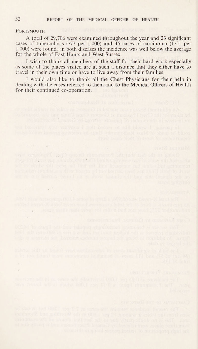 Portsmouth A total of 29,706 were examined throughout the year and 23 significant cases of tuberculosis (-77 per 1,000) and 45 cases of carcinoma (1-51 per 1,000) were found; in both diseases the incidence was well below the average for the whole of East Hants and West Sussex. 1 wish to thank all members of the staff for their hard work especially as some of the places visited are at such a distance that they either have to travel in their own time or have to live away from their families. 1 would also like to thank all the Chest Physicians for their help in dealing with the cases referred to them and to the Medical Officers of Health for their continued co-operation.