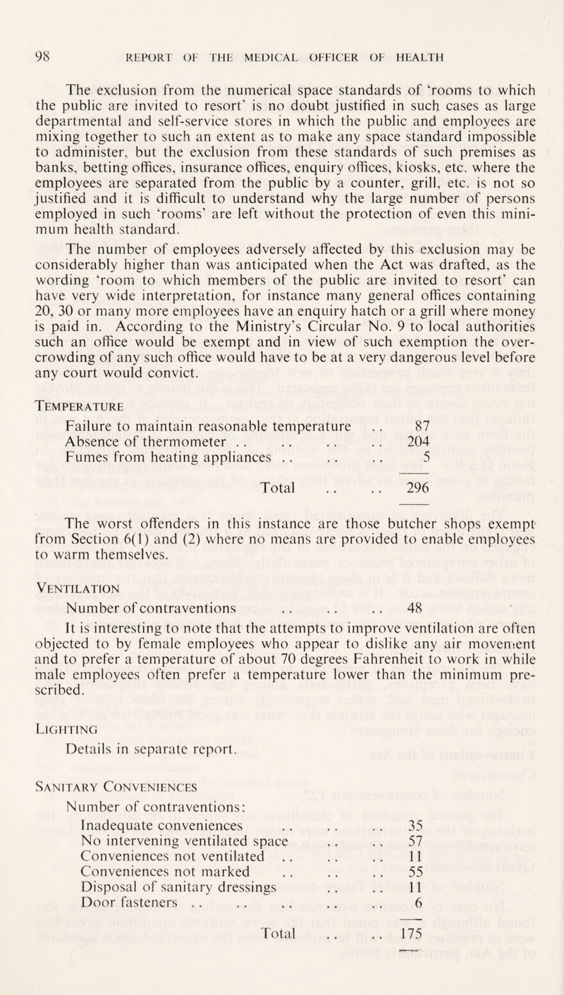 The exclusion from the numerical space standards of ‘rooms to which the public are invited to resort' is no doubt justified in such cases as large departmental and self-service stores in which the public and employees are mixing together to such an extent as to make any space standard impossible to administer, but the exclusion from these standards of such premises as banks, betting offices, insurance offices, enquiry offices, kiosks, etc. where the employees are separated from the public by a counter, grill, etc. is not so justified and it is difficult to understand why the large number of persons employed in such ‘rooms’ are left without the protection of even this mini¬ mum health standard. The number of employees adversely affected by this exclusion may be considerably higher than was anticipated when the Act was drafted, as the wording ‘room to which members of the public are invited to resort’ can have very wide interpretation, for instance many general offices containing 20, 30 or many more employees have an enquiry hatch or a grill where money is paid in. According to the Ministry’s Circular No. 9 to local authorities such an office would be exempt and in view of such exemption the over¬ crowding of any such office would have to be at a very dangerous level before any court would convict. Temperature Failure to maintain reasonable temperature . . 87 Absence of thermometer . . .. .. . . 204 Fumes from heating appliances .. .. .. 5 Total .. .. 296 The worst offenders in this instance are those butcher shops exempt from Section 6(1) and (2) where no means are provided to enable employees to warm themselves. Ventilation Number of contraventions .. .. .. 48 It is interesting to note that the attempts to improve ventilation are often objected to by female employees who appear to dislike any air movement and to prefer a temperature of about 70 degrees Fahrenheit to work in while male employees often prefer a temperature lower than the minimum pre¬ scribed. Lighting Details in separate report. Sanitary Conveniences Number of contraventions: Inadequate conveniences .. . . .. 35 No intervening ventilated space .. . . 57 Conveniences not ventilated .. .. .. 11 Conveniences not marked . . .. .. 55 Disposal of sanitary dressings .. .. 11 Door fasteners .. .. .. .. .. 6 Total .. 175