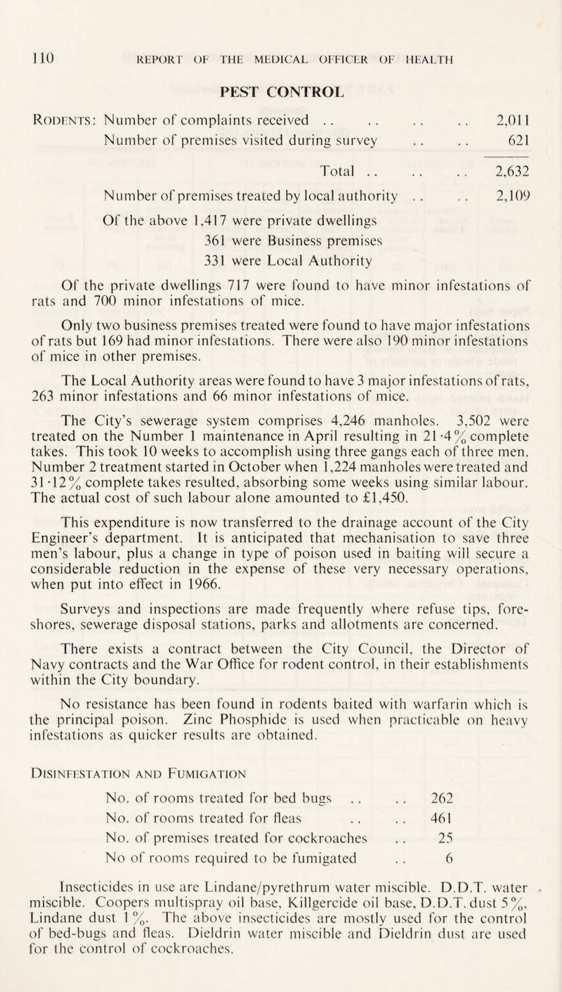 PEST CONTROL Rodents: Number of complaints received Number of premises visited during survey Total .. Number of premises treated by local authority Of the above 1,417 were private dwellings 361 were Business premises 331 were Local Authority 2,011 621 2,632 2,109 Of the private dwellings 717 were found to have minor infestations of rats and 700 minor infestations of mice. Only two business premises treated were found to have major infestations of rats but 169 had minor infestations. There were also 190 minor infestations of mice in other premises. The Local Authority areas were found to have 3 major infestations of rats, 263 minor infestations and 66 minor infestations of mice. The City’s sewerage system comprises 4,246 manholes. 3,502 were treated on the Number 1 maintenance in April resulting in 21 *4% complete takes. This took 10 weeks to accomplish using three gangs each of three men. Number 2 treatment started in October when 1,224 manholes were treated and 31 T2% complete takes resulted, absorbing some weeks using similar labour. The actual cost of such labour alone amounted to £1,450. This expenditure is now transferred to the drainage account of the City Engineer’s department. It is anticipated that mechanisation to save three men’s labour, plus a change in type of poison used in baiting will secure a considerable reduction in the expense of these very necessary operations, when put into effect in 1966. Surveys and inspections are made frequently where refuse tips, fore¬ shores, sewerage disposal stations, parks and allotments are concerned. There exists a contract between the City Council, the Director of Navy contracts and the War Office for rodent control, in their establishments within the City boundary. No resistance has been found in rodents baited with warfarin which is the principal poison. Zinc Phosphide is used when practicable on heavy infestations as quicker results are obtained. Disinfestation and Fumigation No. of rooms treated for bed bugs .. . . 262 No. of rooms treated for fleas .. . . 461 No. of premises treated for cockroaches .. 25 No of rooms required to be fumigated . . 6 Insecticides in use are Lindane/pyrethrum water miscible. D.D.T. water miscible. Coopers multispray oil base, Killgercide oil base, D.D.T. dust 5%, Lindane dust 1 %. The above insecticides are mostly used for the control of bed-bugs and fleas. Dieldrin water miscible and Dieldrin dust are used for the control of cockroaches,