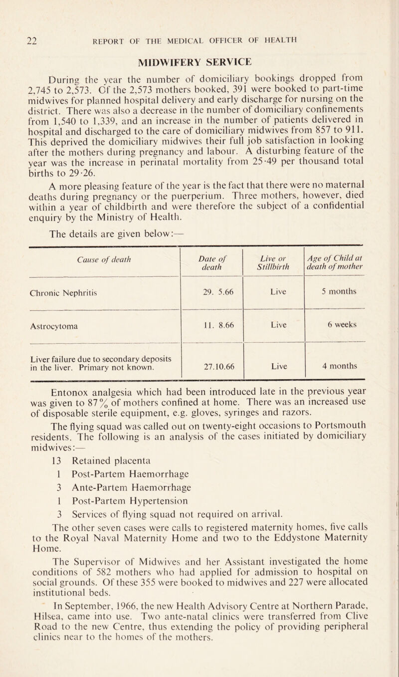 MIDWIFERY SERVICE During the year the number of domiciliary bookings dropped from 2,745 to 2,573. Of the 2,573 mothers booked, 391 were booked to part-time midwives for planned hospital delivery and early discharge for nursing on the district. There was also a decrease in the number of domiciliary confinements from 1,540 to 1,339, and an increase in the number of patients delivered in hospital and discharged to the care of domiciliary midwives from 857 to 911. This deprived the domiciliary midwives their full job satisfaction in looking after the mothers during pregnancy and labour. A disturbing feature of the year was the increase in perinatal mortality from 25-49 per thousand total births to 29-26. A more pleasing feature of the year is the fact that there were no maternal deaths during pregnancy or the puerperium. Three mothers, however, died within a year of childbirth and were therefore the subject of a confidential enquiry by the Ministry of Health. The details are given below:— Cause of death Date of death Live or Stillbirth Age of Child at death of mother Chronic Nephritis 29. 5.66 Live 5 months Astrocytoma 11. 8.66 Live 6 weeks Liver failure due to secondary deposits in the liver. Primary not known. 27.10.66 Live 4 months Entonox analgesia which had been introduced late in the previous year was given to 87% of mothers confined at home. There was an increased use of disposable sterile equipment, e.g. gloves, syringes and razors. The flying squad was called out on twenty-eight occasions to Portsmouth residents. The following is an analysis of the cases initiated by domiciliary midwives:— 13 Retained placenta 1 Post-Partem Haemorrhage 3 Ante-Partem Haemorrhage 1 Post-Partem Hypertension 3 Services of flying squad not required on arrival. The other seven cases were calls to registered maternity homes, five calls to the Royal Naval Maternity Home and two to the Eddystone Maternity Home. The Supervisor of Midwives and her Assistant investigated the home conditions of 582 mothers who had applied for admission to hospital on social grounds. Of these 355 were booked to midwives and 227 were allocated institutional beds. In September, 1966, the new Health Advisory Centre at Northern Parade, Hilsea, came into use. Two ante-natal clinics were transferred from Clive Road to the new Centre, thus extending the policy of providing peripheral clinics near to the homes of the mothers.
