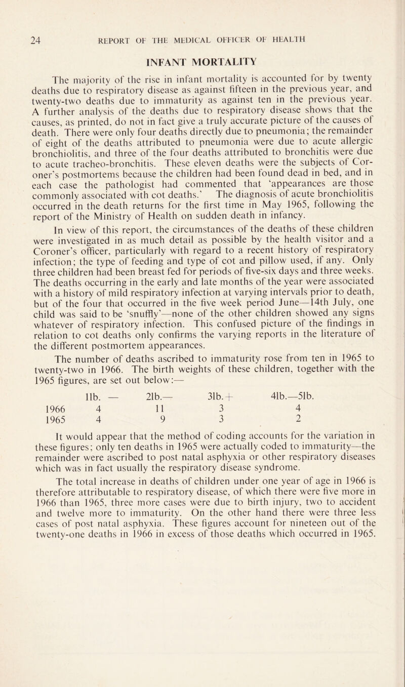 INFANT MORTALITY The majority of the rise in infant mortality is accounted for by twenty deaths due to respiratory disease as against fifteen in the previous year, and twenty-two deaths due to immaturity as against ten in the previous year. A further analysis of the deaths due to respiratory disease shows that the causes, as printed, do not in fact give a truly accurate picture of the causes of death. There were only four deaths directly due to pneumonia; the remainder of eight of the deaths attributed to pneumonia were due to acute allergic bronchiolitis, and three of the four deaths attributed to bronchitis were due to acute tracheo-bronchitis. These eleven deaths were the subjects of Cor¬ oner’s postmortems because the children had been found dead in bed, and in each case the pathologist had commented that ‘appearances are those commonly associated with cot deaths.’ The diagnosis of acute bronchiolitis occurred in the death returns for the first time in May 1965, following the report of the Ministry of Health on sudden death in infancy. In view of this report, the circumstances of the deaths of these children were investigated in as much detail as possible by the health visitor and a Coroner’s officer, particularly with regard to a recent history of respiratory infection; the type of feeding and type of cot and pillow used, if any. Only three children had been breast fed for periods of five-six days and three weeks. The deaths occurring in the early and late months of the year were associated with a history of mild respiratory infection at varying intervals prior to death, but of the four that occurred in the five week period June—14th July, one child was said to be ‘snuffiy’—none of the other children showed any signs whatever of respiratory infection. This confused picture of the findings in relation to cot deaths only confirms the varying reports in the literature of the different postmortem appearances. The number of deaths ascribed to immaturity rose from ten in 1965 to twenty-two in 1966. The birth weights of these children, together with the 1965 figures, are set out below:— lib. — 21b.— 31b. + 41b.—51b. 1966 4 11 3 4 1965 4 9 3 2 It would appear that the method of coding accounts for the variation in these figures; only ten deaths in 1965 were actually coded to immaturity—the remainder were ascribed to post natal asphyxia or other respiratory diseases which was in fact usually the respiratory disease syndrome. The total increase in deaths of children under one year of age in 1966 is therefore attributable to respiratory disease, of which there were five more in 1966 than 1965, three more cases were due to birth injury, two to accident and twelve more to immaturity. On the other hand there were three less cases of post natal asphyxia. These figures account for nineteen out of the twenty-one deaths in 1966 in excess of those deaths which occurred in 1965.