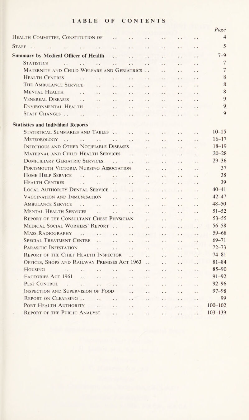TABLE OF CONTENTS Page Health Committee, Constitution of .. .. .. .. .. .. 4 Staff .. .. .. .. .. .. .. .. .. ., .. 5 Summary by Medical Officer of Health .. .. .. .. .. .. 7-9 Statistics .. .. .. .. .. .. .. .. .. 7 Maternity and Child Welfare and Geriatrics .. .. ,. .. 7 Health Centres .. .. .. .. .. .. .. .. 8 The Ambulance Service .. .. .. .. .. .. .. 8 Mental Health .. .. .. .. .. .. .. .. 8 Venereal Diseases .. .. .. .. .. .. .. .. 9 Environmental Health .. .. .. .. .. .. .. 9 Staff Changes .. .. .. .. .. .. .. .. .. 9 Statistics and Individual Reports Statistical Summaries and Tables .. .. .. .. .. .. 10-15 Meteorology .. .. .. .. .. .. .. 16-17 Infectious and Other Notifiable Diseases .. .. .. .. 18-19 Maternal and Child Health Services .. .. .. .. .. 20-28 Domiciliary Geriatric Services .. .. .. .. .. .. 29-36 Portsmouth Victoria Nursing Association .. .. .. .. 37 Home Help Service .. .. .. .. ,. .. .. .. 38 Health Centres .. .. .. .. .. .. .. .. 39 Local Authority Dental Service .. ,. .. .. .. .. 40-41 Vaccination and Immunisation .. .. .. .. .. .. 42-47 Ambulance Service .. .. .. .. .. .. .. .. 48-50 Mental Health Services .. .. .. .. .. .. .. 51-52 Report of the Consultant Chest Physician .. .. .. .. 53-55 Medical Social Workers’ Report .. .. .. .. .. .. 56-58 Mass Radiography .. .. .. .. .. .. .. .. 59-68 Special Treatment Centre .. .. .. .. .. .. 69-71 Parasitic Infestation .. .. .. .. .. .. .. 72-73 Report of the Chief Health Inspector ,. .. .. .. .. 74—81 Offices, Shops and Railway Premises Act 1963 .. .. .. .. 81-84 Housing .. .. .. .. .. .. .. .. .. 85-90 Factories Act 1961 .. .. .. .. .. .. .. .. 91-92 Pest Control .. .. .. .. .. .. .. .. .. 92-96 Inspection and Supervision of Food .. .. .. .. .. 97-98 Report on Cleansing .. .. .. .. .. .. .. .. 99 Port Health Authority .. .. .. .. .. .. .. 100-102 Report of the Public Analyst .. .. .. .. .. .. 103-139
