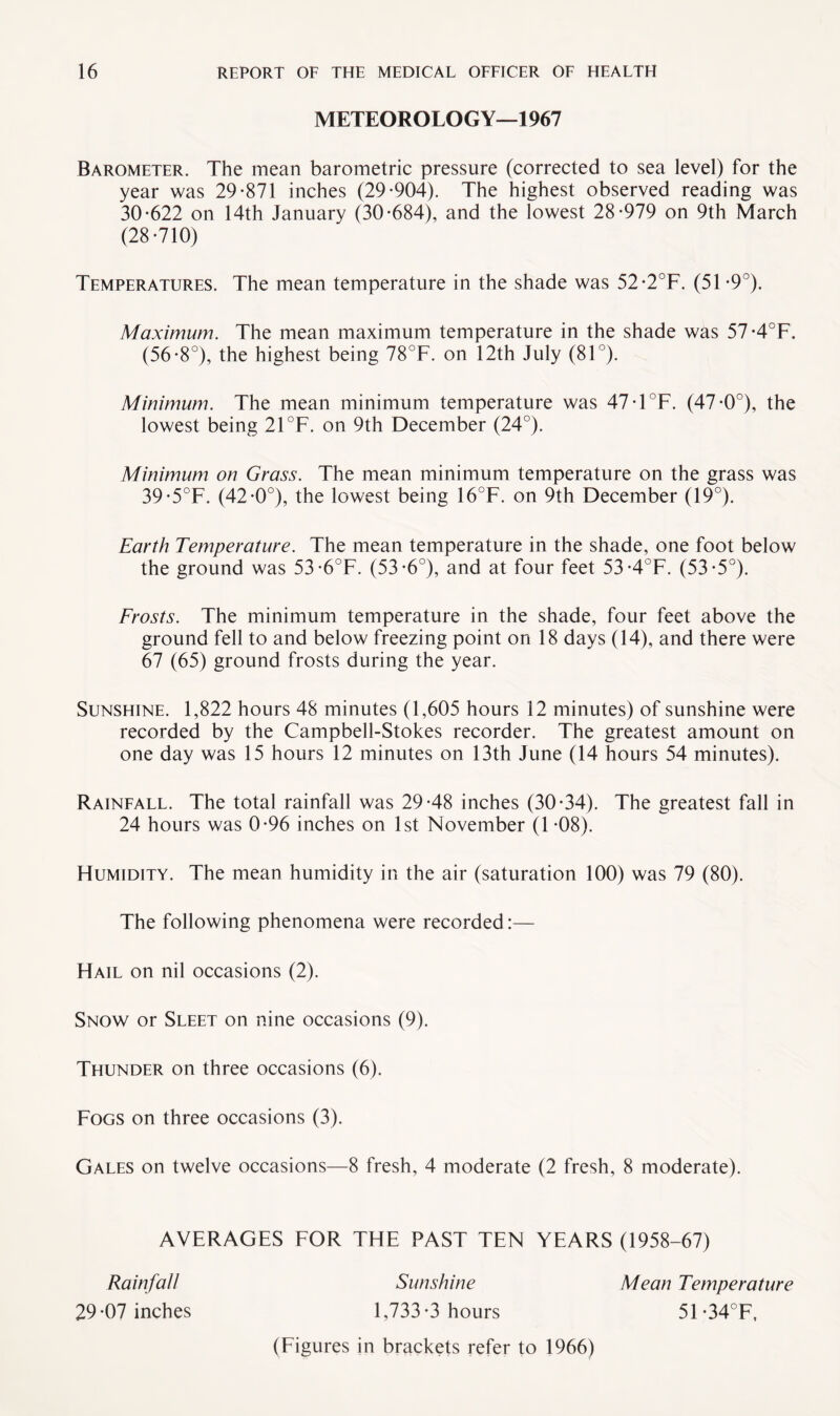 METEOROLOGY—1967 Barometer. The mean barometric pressure (corrected to sea level) for the year was 29*871 inches (29*904). The highest observed reading was 30*622 on 14th January (30*684), and the lowest 28*979 on 9th March (28*710) Temperatures. The mean temperature in the shade was 52*2°F. (51 *9°). Maximum. The mean maximum temperature in the shade was 57*4°F. (56*8°), the highest being 78°F. on 12th July (81°). Minimum. The mean minimum temperature was 47*1°F. (47*0°), the lowest being 21 °F. on 9th December (24°). Minimum on Grass. The mean minimum temperature on the grass was 39*5°F. (42*0°), the lowest being 16°F. on 9th December (19°). Earth Temperature. The mean temperature in the shade, one foot below the ground was 53*6°F. (53*6°), and at four feet 53*4°F. (53*5°). Frosts. The minimum temperature in the shade, four feet above the ground fell to and below freezing point on 18 days (14), and there were 67 (65) ground frosts during the year. Sunshine. 1,822 hours 48 minutes (1,605 hours 12 minutes) of sunshine were recorded by the Campbell-Stokes recorder. The greatest amount on one day was 15 hours 12 minutes on 13th June (14 hours 54 minutes). Rainfall. The total rainfall was 29*48 inches (30*34). The greatest fall in 24 hours was 0*96 inches on 1st November (1 *08). Humidity. The mean humidity in the air (saturation 100) was 79 (80). The following phenomena were recorded:— Hail on nil occasions (2). Snow or Sleet on nine occasions (9). Thunder on three occasions (6). Fogs on three occasions (3). Gales on twelve occasions—8 fresh, 4 moderate (2 fresh, 8 moderate). AVERAGES FOR THE PAST TEN YEARS (1958-67) Rainfall 29*07 inches Sunshine 1,733*3 hours (Figures in brackets refer to 1966) Mean Temperature 51*34°F,