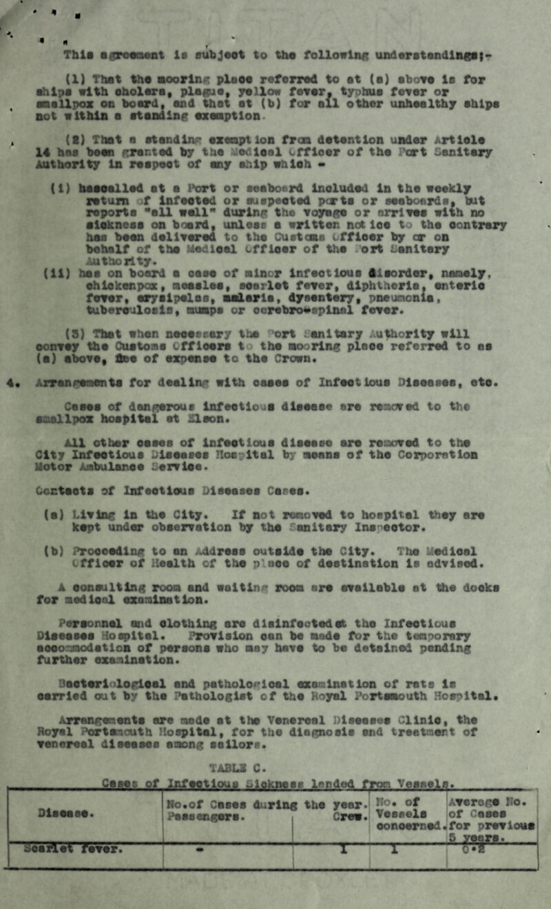 , * < This agreement it oubjeot to the following understandings|- (1) That the Mooring plooa referred to at (a) above le for ships with cholera, plague, yellow fever, typhue fever or amallmox oa beard, evd IM St (I) f r nil othc*r unhealthy ships not within a at ending exemption. % (t) That a Haiti exeaptlon frea detention under Artiole 14 has bean granted by the Med leal Cffloor of the Port Sanitary Authority in respect of any ship which - (i) haaoalled at a Port or seaboard included in the weekly return of lnfeoted or suepeoted perts or seaboards, but reports all wall during the voyage or arrives with no aloknesa on board, unless a written notloe to the oontrary has been delivered to the Cu stems tffleer by cr on bohalf of the Medloal officer of the ort sanitary Authority. (11) haa on board e ceee of Minor infectious disorder, namely, chicken pox, measles, scarlet fever, diphtheria, enterlo fever, erysipelas. Malaria, dysentery, pneumonia, tuberculosis, mumps or ocrebro»splnnl fever. (3) That when neoescary the ort sanitary Authority will oonvey the Customs tffioers to the mooring place referred to as (a) above, tee of expense to the Crown. 4. krronrementa for dealing with cases of Infectious Diseases, etc. Cases of dangerous lnfeotlous disease are renewed to the smallpox hospital at 21son. All other oases of lnfeotlous disease are removed to the City lnfeotlous Diseases Hoc: itel by means of the Corporation Motor Ambulance Servloe. Contacts of lnfeotlous Diseases Capes. (a) Living In the City. If not removed to hospital they are kapt under obaervotlon by the fanitary Ins eotor. (b) Proceeding to on Address outside the City. The kedicol officer of Health of the p'noo of destination is advised. A oonmiltlng room and waiting room era available at the (looks for medlool examination. Personnel and clothing are disinfected at the Infectious Diseases Hospital. Provision can be made for the temporary eooommodetion of persons who may have to be detained pending further examination. Uacterl>lorloal and pathological examination of rats is carried out by the Pathologist of the Hoyal Portsmouth Hospital* Arrangements are made at the Venereal Diseases Clinic, the Royal Portsmouth Hospital, for the diagnosis and treatment of venereal diseases among sailors. TABL2 C. Disease. Ho.of Cases during Peso en gar s. -* 5 the year. Crew. Ho. of Vessels concerned• .1 Averoge Ho. of Cases for previous 5 years. scarlet fever. am 1 1 6*2