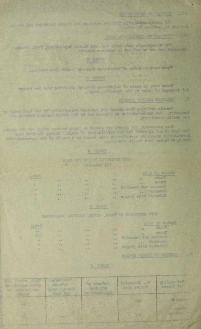 ■ -l • - - • t , V • $i• V * ;, - • —- gaJtM •:> - n V l'«iS O. 9*B* . - — A».,n -rr -.1. ' #•• 1 • '>■’ 3 t . • •>.' • i«»• ■to' ?-**« •« *■» ■ i *- • •» • * - % 4 m* • •mm • » 4 « a*nS f • ¥ * 4 4 t ■ \»vV?r • if 5 c '- v it •• 'v *. »iv r* ' * * * » • * m > » ■» % -* . Cl f % » • * :oii: v - *** • -- -« - * •T*1 * •* - • •'  ■ ■ io a-' -^V imt to I t 'ivi^ ***»#* Jjf4*»W V -c: tM Hhs Al^o :;.