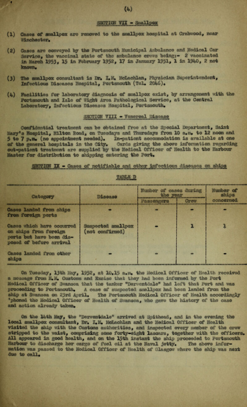 » (4) SBCTICB VII - 3mallpox (1) Cases of snallpox are removed to the smallpox hospital at Crabwood, near Winchester* (2) Cases are conveyed by the Portsmouth Municipal Ambulance and Medical Car Service, the vaccinal state of the ambulance crevrs being:- 2 vaccinated in March 1953, 15 in February 1952, 17 in January 1951, 1 In 1940, 2 not known* (3) The smallpox consultant is Dr* I*M* McLachlan, Physician Superintendent, Infectious Diseases Hospital, Portsmouth (Tel* 2046)* (4) Facilities for laboratory diagnosis of smallpox exist, by arrangement with the Portsmouth and Isle of tight Area Pathological Service, at the Central Laboratory, Infectious Diseases Hospital, Portsmouth* 1BJTIQN VIII - Venereal Disease Confidential treatment can be obtained free at the Special Department, Saint Mary's Hospital, Milton Road, on Tuesdays and Thursdays from 10 a*m* to 12 noon and 5 to 7 p*m* (no appointment needed)* In-patient accommodation is available at one of the general hospitals in the City* Cards giving the above information regarding out-patient treatment are supplied by the Medical Officer of Health to the Harbour Master for distribution to shipping entering the Port* SECTION IX - Cases of notifiable and other infectious diseases on ships TABLE D Category Disease Number of cases during the year Number of ships Passengers Crew concerned Cases landed from ships from foreign ports - m - - Cases which have occurred on ships from foreign ports but have been dis¬ posed of before arrival Suspected, smallpox (not confirmed) 1 1 Cases landed from other ships * - - On Tuesday, 13th Kay, 1952, at 10*19 a. m* tlie medical Officer of Health received a message from H*M* Customs and Excise that they had been informed by the Port Medical Officer of Swansea that the tanker Der entdale had left that Port and was proceeding to Portsmouth* A case of suspected smallpox had been landed from the ship at Sv/ansea on 23rd April* The Portsmouth Medical Officer of Health accordingly 'phoned the Medical Officer of Health of Swansea, who gave the history of the case and action already taken* On the 14th May, the Derwentdale arrived at Spit head, and in the evening the local smallpox consultant. Dr* I*M* McLe.chlan and the Medical Officer of Health visited the ship with the Customs authorities, and inspected every member of the crew stripped to the waist, comprising some forty-eight la soars, together with the officers* All appeared in good health, and on the 19th instant the ship proceeded to Portsmouth Harbour to discharge her cargo of fuel oil at the Naval jetty* The above infor¬ mation was passed to the Medical Officer of Health of Glasgow where the ship was next due to call*