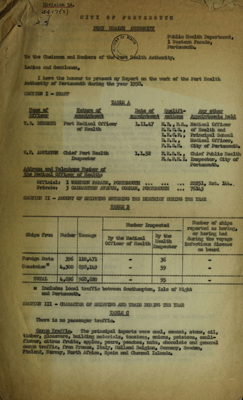 CIT7 OF PORTSMOUTH \ ) t* Division 5A. 4.4-nM J FQJRT HEAIgH AUTHORITY To the Chairman and Robbers Ladies and Gentleman, Pjblio Health Department, 1 Western P&rodo| Portsnouth. Authority* I have the lioncwr to present mg Report cn the work of the Fort Health Authority of Fort snout h during the year 1958* SECTION I - 3TA TABIE A Nape of Off^fR Nature of Date of Oualifi- Apg other aj7!X5^nfcient ee^paintnant cations Anointments held T.E. RQBERT3 Port llecical Officer of Health 1# 11,47 M.B., 3.3., M.R.C.3., UR.C.P., 14 P.ll. , F.R.G.H. Medical Officer of Health and Principal School Medical Officer, City of Portaaouth# APHCTCN Chief Port Health Inspector Address and releohcnfi Uu^ai* of thejleclical Officer of Healths 1#1#52 F# R. 3« li# , F. A. P.li. X. Chief Public Health Inspector, City of Portsmouth# Official! 1 WESTERN FARADS, PORTSMOUTH *.. • • e «ee 22251, Ext. 144#, Private: 3 CAHIARXtMT AVENUE, CttJiAM, PQRTaiaOUDi ... 76143 3ECTICW n - AMOUNT OF SHIPPING- HRTEHING THE DEE3IRICT TABUS B MlUlut THE YEAS Slips from Ntribar Tannage Number Inspected Number of ships re ;or‘c,od as having. By the Medical Officer of Health By the Health Inspector or having had during the voyage infectious disease on board Fcreign Parts Coastwise91 396 4,300 110,471 858,149 “ 36 59 - TOTAL 4 #696 968,620 - 95 - * Includes local traffic between Southington, Isle of Wi^it and iOrtanouth* ddCi'ICK HI - CHARACTER OF CUPPING AND TRADE DURING THE YEAR TABLE 0 There is no passenger traffic# Cargo Trailio> The principal imports were coal, oeraent, stone, oil, tlai>eir9 glassware, building materials, tomatoes, onions, potatoes, cauli- flaver, citrus fruits, apples, pears, peaches, nuts, chocolate and general oszgo traffic, from Frsaice, Italy, Holland Belgium, Germany, Sweden, Finland, Norway, North Africa, Spain and Channel Islands#