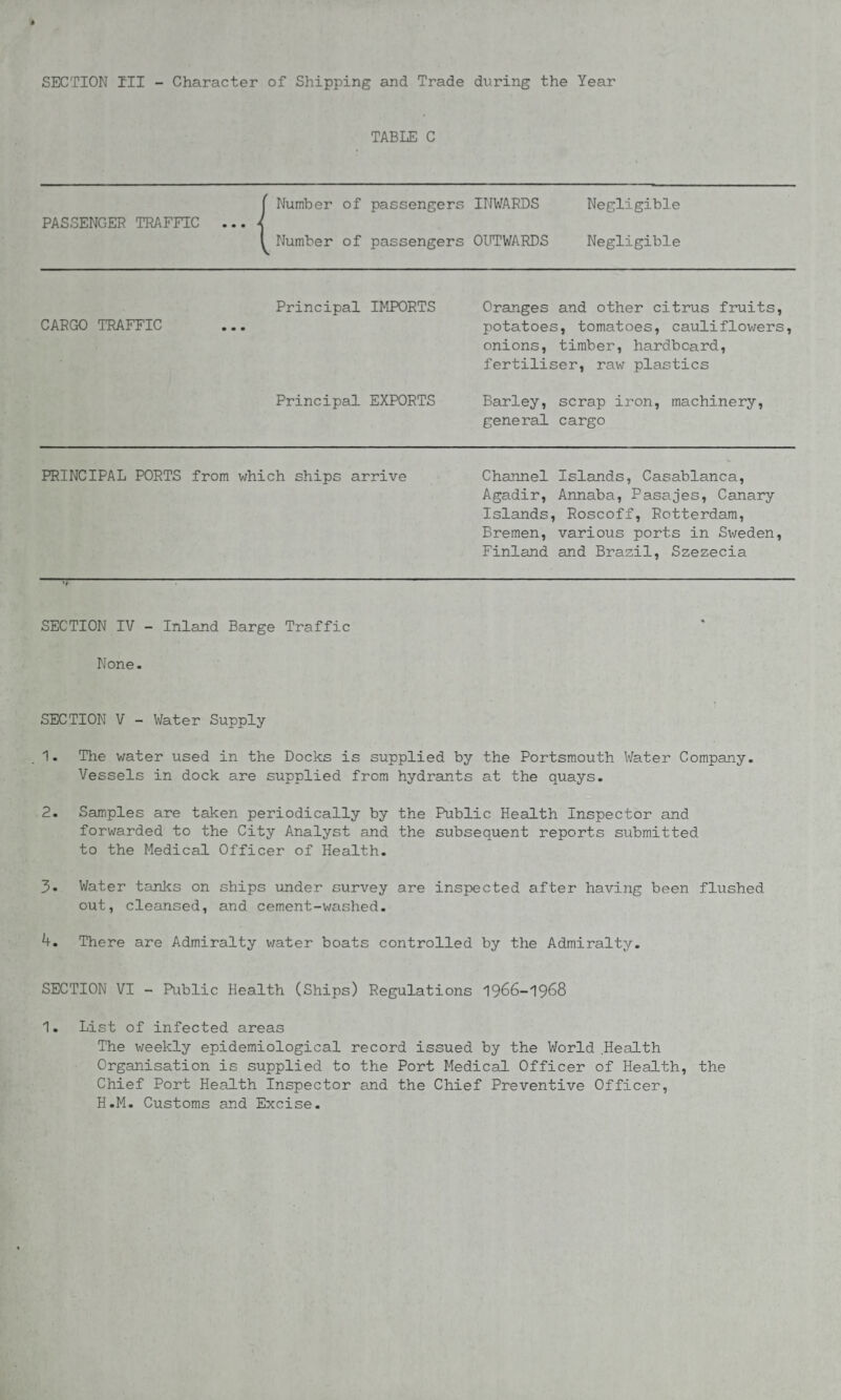 SECTION III - Character of Shipping and Trade during the Year TABLE C PASSENGER TRAFFIC Number of passengers INWARDS Negligible Number of passengers OUTWARDS Negligible CARGO TRAFFIC Principal IMPORTS Oranges and other citrus fruits, potatoes, tomatoes, cauliflowers, onions, timber, hardbcard, fertiliser, raw plastics Principal EXPORTS Barley, scrap iron, machinery, general cargo PRINCIPAL PORTS from which ships arrive Channel Islands, Casablanca, Agadir, Annaba, Pasajes, Canary Islands, Roscoff, Rotterdam, Bremen, various ports in Sweden, Finland and Brazil, Szezecia SECTION IV - Inland Barge Traffic None. SECTION V - Water Supply 1. The water used in the Docks is supplied by the Portsmouth Water Company. Vessels in dock are supplied from hydrants at the quays. 2. Samples are taken periodically by the Public Health Inspector and forwarded to the City Analyst and the subsequent reports submitted to the Medical Officer of Health. 3- Water tanks on ships under survey are inspected after having been flushed out, cleansed, and cement-washed. 4. There are Admiralty v/ater boats controlled by the Admiralty. SECTION VI - Public Health (Ships) Regulations 1966-1968 1. List of infected areas The weekly epidemiological record issued by the World Health Organisation is supplied to the Port Medical Officer of Health, the Chief Port Health Inspector and the Chief Preventive Officer, H.M. Customs and Excise.