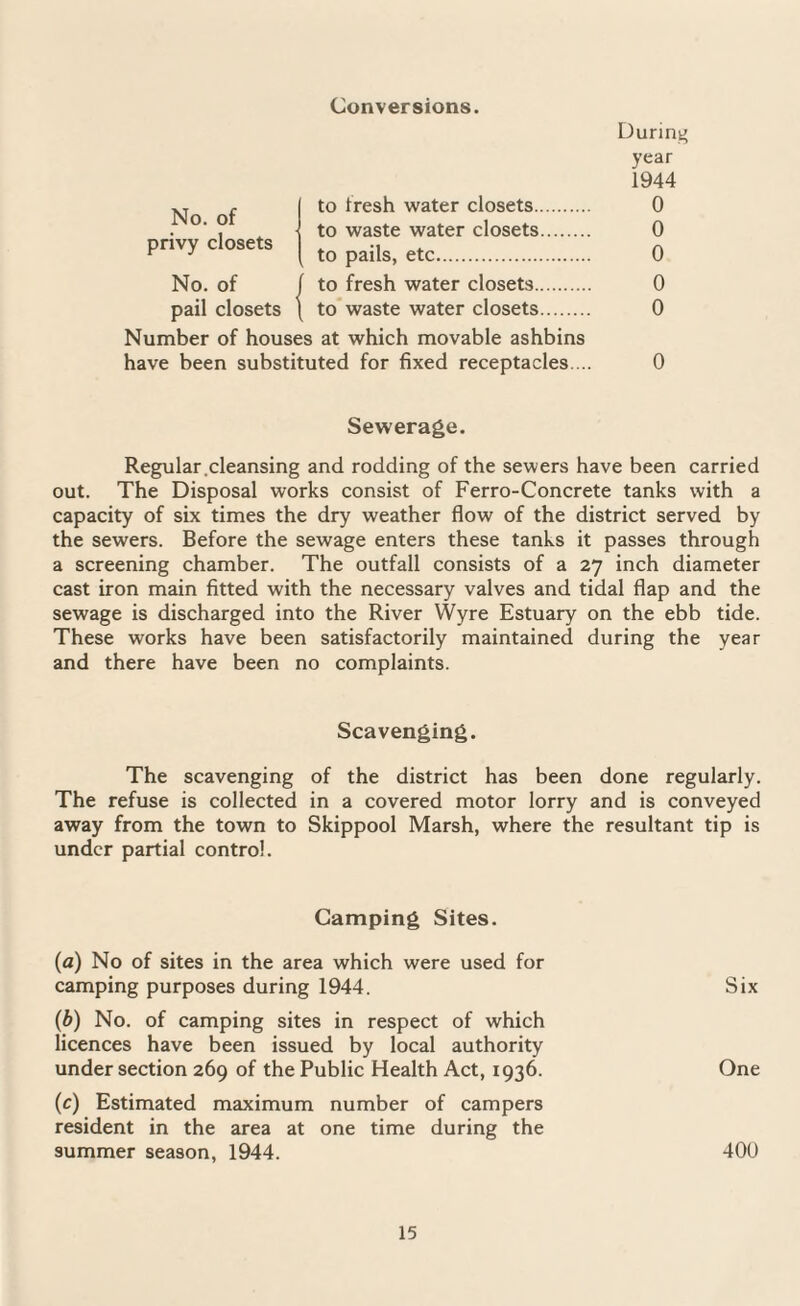 Conversions. During year 1944 ^ I to fresh water closets. 0 privy closets | ,0 pails. etc. „ No. of j to fresh water closets. 0 pail closets \ to waste water closets. 0 Number of houses at which movable ashbins have been substituted for fixed receptacles ... 0 Sewerage. Regular .cleansing and rodding of the sewers have been carried out. The Disposal works consist of Ferro-Concrete tanks with a capacity of six times the dry weather flow of the district served by the sewers. Before the sewage enters these tanks it passes through a screening chamber. The outfall consists of a 27 inch diameter cast iron main fitted with the necessary valves and tidal flap and the sewage is discharged into the River Wyre Estuary on the ebb tide. These works have been satisfactorily maintained during the year and there have been no complaints. Scavenging. The scavenging of the district has been done regularly. The refuse is collected in a covered motor lorry and is conveyed away from the town to Skippool Marsh, where the resultant tip is under partial control. Camping Sites. (a) No of sites in the area which were used for camping purposes during 1944. Six (b) No. of camping sites in respect of which licences have been issued by local authority under section 269 of the Public Health Act, 1936. One (e) Estimated maximum number of campers resident in the area at one time during the summer season, 1944. 400