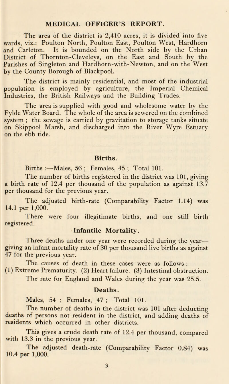 The area of the district is 2,410 acres, it is divided into five wards, viz.: Poulton North, Poulton East, Poulton West, Hardhorn and Carleton. It is bounded on the North side by the Urban District of Thornton-Cleveleys, on the East and South by the Parishes of Singleton and Hardhorn-with-Newton, and on the West by the County Borough of Blackpool. The district is mainly residential, and most of the industrial population is employed by agriculture, the Imperial Chemical Industries, the British Railways and the Building Trades. The area is supplied with good and wholesome water by the Fylde Water Board. The whole of the area is sewered on the combined system ; the sewage is cartied by gravitation to storage tanks situate on Skippool Marsh, and discharged into the River Wyre Estuary on the ebb tide. Births. Births :—Males, 56 ; Females, 45 ; Total 101. The number of births registered in the district was 101, giving a birth rate of 12.4 per thousand of the population as against 13.7 per thousand for the previous year. The adjusted birth-rate (Comparability Factor 1.14) was 14.1 per 1,000. There were four illegitimate births, and one still birth registered. Infantile Mortality. Three deaths under one year were recorded during the year— giving an infant mortality rate of 30 per thousand live births as against 47 for the previous year. The causes of death in these cases were as follows : (1) Extreme Prematurity. (2) Heart failure. (3) Intestinal obstruction. The rate for England and Wales during the year was 25.5. Deaths. Males, 54 ; Females, 47 ; Total 101. The number of deaths in the district was 101 after deducting deaths of persons not resident in the district, and adding deaths of residents which occurred in other districts. This gives a crude death rate of 12.4 per thousand, compared with 13.3 in the previous year. The adjusted death-rate (Comparability Factor 0.84) was 10.4 per 1,000.