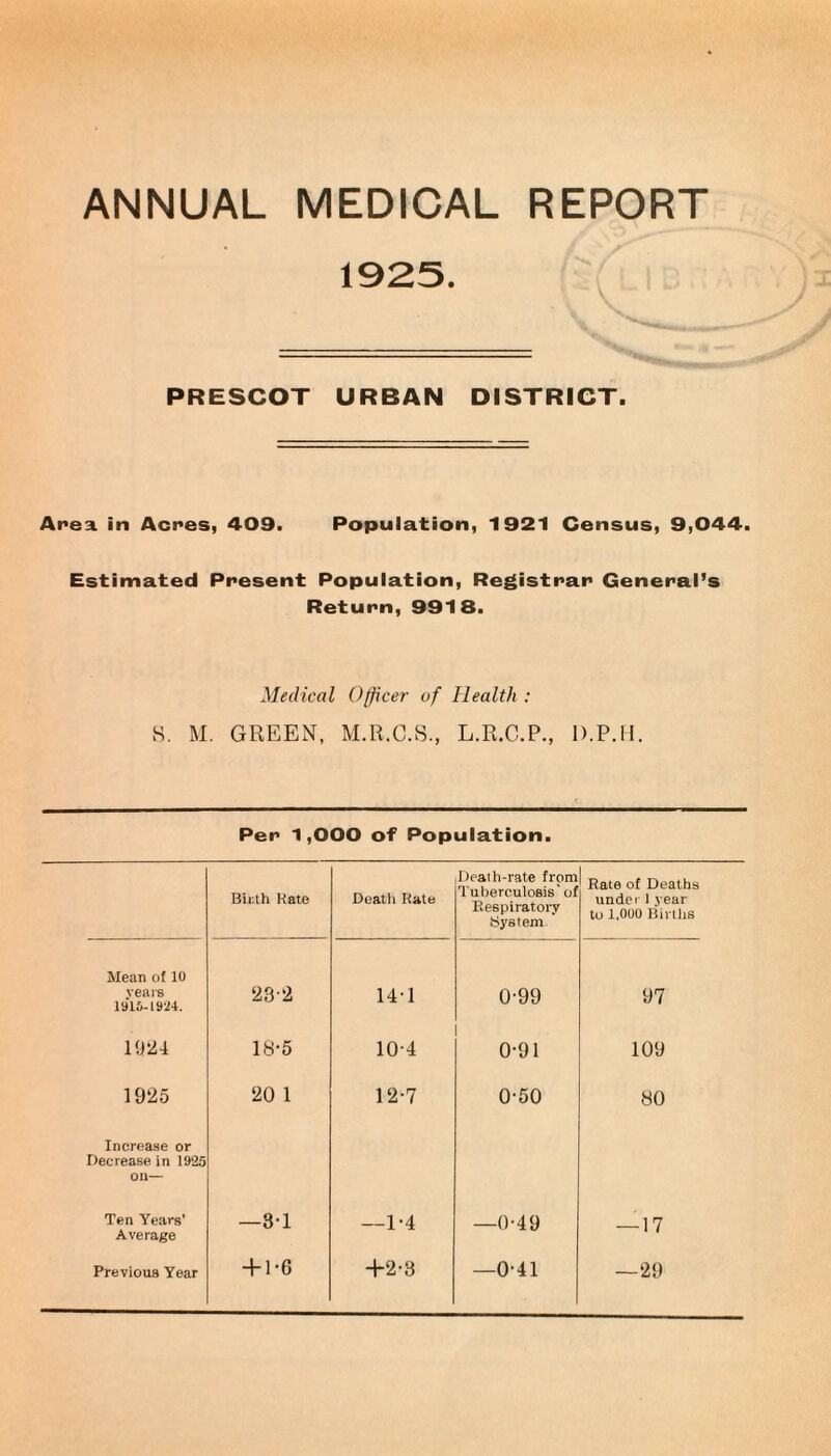 ANNUAL MEDICAL REPORT 1925. PRESCOT URBAN DISTRICT. Area in Acres, 409. Population, 1921 Census, 9,044. Estimated Present Population, Registrar General’s Return, 9918. Medical Officer of Health : 8. M. GREEN, M.R.C.8., L.R.C.P., D.P.H. Per 1,000 of Population. Birth Rate Death Rate Dealh-rate from Tuberculosis' oi Respiratory System Rate of Deaths under 1 year to 1,000 Births Mean of 10 years 1015-1924. 23-2 14-1 0-99 97 1924 18-5 10-4 0-91 109 1925 20 1 12-7 0-50 80 Increase or Decrease in 1925 on— Ten Years’ Average —3-1 —1-4 —0-49 — 17 Previous Year + 1-6 +2-3 —0-41 —29