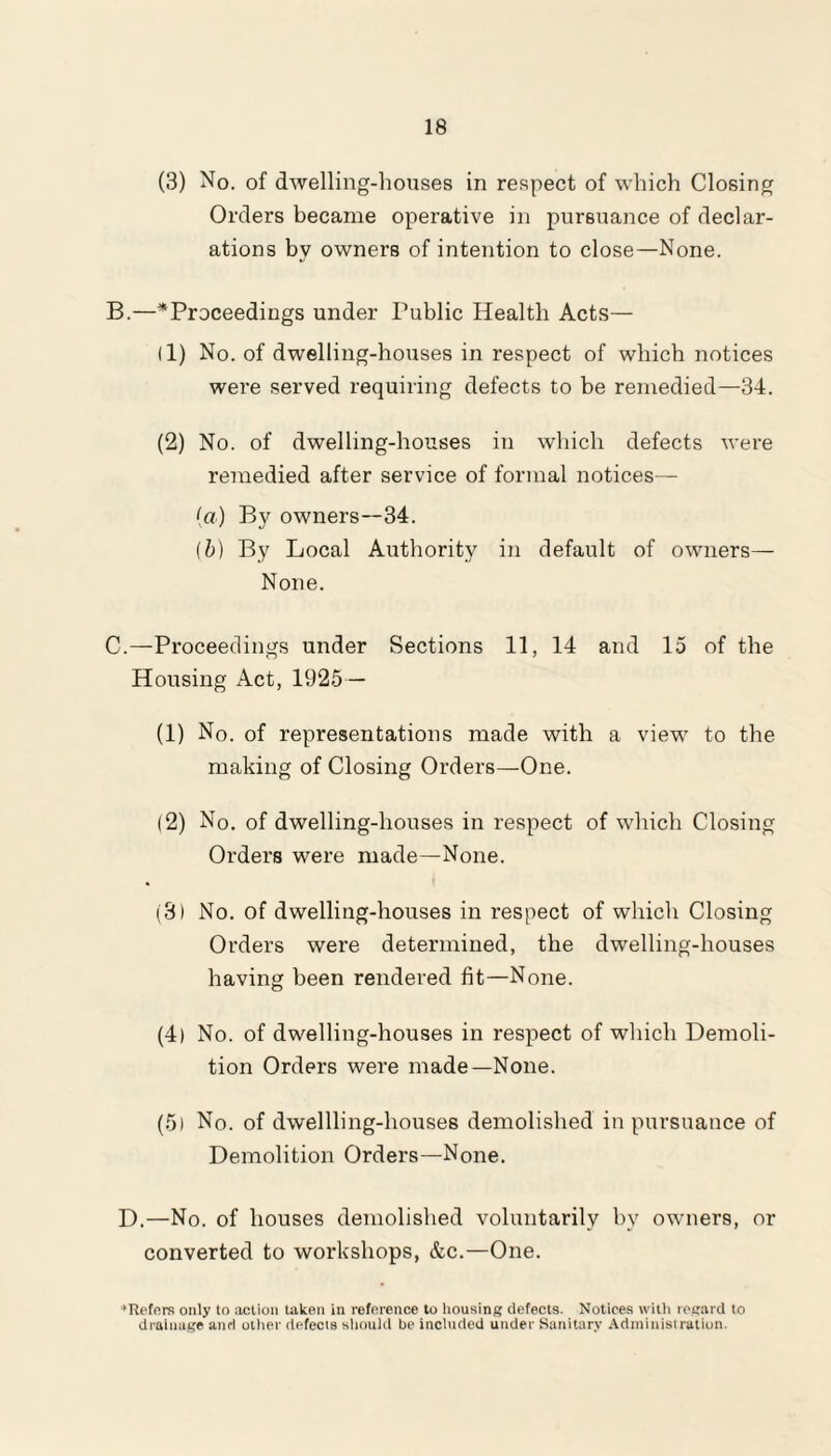 (3) No. of dwelling-houses in respect of which Closing Orders became operative in pursuance of declar¬ ations by owners of intention to close—None. B. —^Proceedings under Public Health Acts— (1) No. of dwelling-houses in respect of which notices were served requiring defects to be remedied—34. (2) No. of dwelling-houses in which defects were remedied after service of formal notices— (а) By owners—34. (б) By Local Authority in default of owners— None. C. —Proceedings under Sections 11, 14 and 15 of the Housing Act, 1925— (1) No. of representations made with a view to the making of Closing Orders—One. (2) No. of dwelling-houses in respect of which Closing Orders were made—None. (3) No. of dwelling-houses in respect of which Closing Orders were determined, the dwelling-houses having been rendered fit—None. (4) No. of dwelling-houses in respect of which Demoli¬ tion Orders were made—None. (5) No. of dwellling-houses demolished in pursuance of Demolition Orders—None. D.—No. of houses demolished voluntarily by owners, or converted to workshops, &c.—One. ’Refers only to action taken in reference to housing defects. Notices with regard to drainage and other defects should be included under Sanitary Administration.