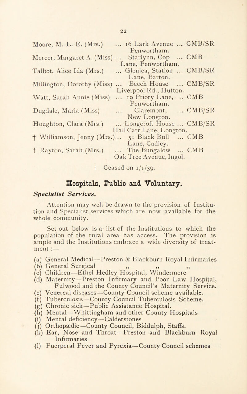 Moore, M. L. E. (Mrs.) ... i6 Lark Avenue ... CMB/SR Penwortham. Mercer, Margaret A. (Miss) ... Starlynn, Cop ... CMB Lane, Penwortham. Talbot, Alice Ida (Mrs.) ... Glenlea, Station ... CMB/SR Lane, Barton. Millington, Dorothy (Miss) ... Beech House ... CMB/SR Liverpool Rd., Hutton. Watt, Sarah Annie (Miss) ... 19 Priory Lane, .. CMB Penwortham. Dugdale, Maria (Miss) ... Claremont, ... CMB/SR New Longton. Houghton, Clara (Mrs.) ... Longcroft House ... CMB/SR Hall Carr Lane, Longton. ^ Williamson, Jenny (Mrs.)... 51 Black Bull ... CMB Lane, Cadley. f Rayton, Sarah (Mrs.) ... The Bungalow ... CMB Oak Tree Avenue, Ingol. f Ceased on 1/1/39. Hospitals, Public and Voluntary. Specialist Services. Attention may well be drawn to the provision of Institu¬ tion and Specialist services which are now available for the whole community. Set out below is a list of the Institutions to which the population of the rural area has access. The provision is ample and the Institutions embrace a wide diversity of treat¬ ment :— (a) General Medical—Preston & Blackburn Royal Infirmaries (b) General Surgical ,, ,, ,, (c) Children—Ethel Hedley Hospital, Windermere (d) Maternity—Preston Infirmary and Poor Law Hospital, Fulwood and the County Council’s Maternity Service. (e) Venereal diseases—County Council scheme available. (f) Tuberculosis—County Council Tuberculosis Scheme. (g) Chronic sick—Public Assistance Hospital. (h) Mental—Whittingham and other County Hospitals (i) Mental deficiency—Calderstones (j) Orthopaedic—County Council, Biddulph, Staffs. (k) Ear, Nose and Throat—Preston and Blackburn Royal Infirmaries (l) Puerperal Fever and Pyrexia—County Council schemes