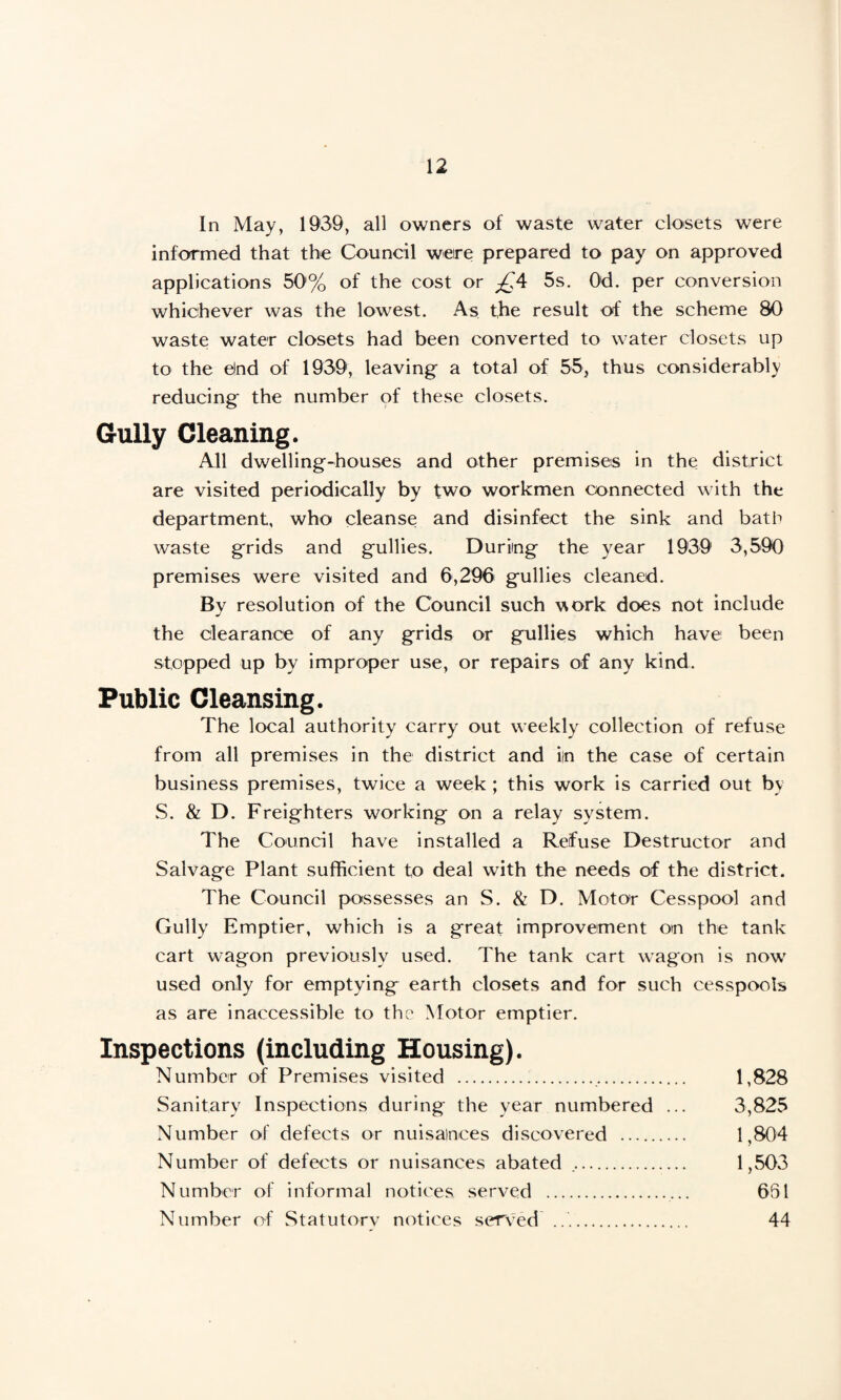 In May, 1939, all owners of waste water closets were informed that the Council were prepared to pay on approved applications 50% of the cost or £4 5s. Od. per conversion whichever was the lowest. As the result of the scheme 80 waste water closets had been converted to water closets up to the e!nd of 1939, leaving a total of 55, thus considerably reducing the number of these closets. Gully Cleaning. All dwelling-houses and other premises in the district are visited periodically by two workmen connected with the department, who cleanse and disinfect the sink and batP waste grids and gullies. During the year 1939 3,590 premises were visited and 6,296 gullies cleaned. By resolution of the Council such work does not include the clearance of any grids or gullies which have been stopped up by improper use, or repairs of any kind. Public Cleansing. The local authority carry out weekly collection of refuse from all premises in the district and i|n the case of certain business premises, twice a week ; this work is carried out by S. & D. Freighters working on a relay system. The Council have installed a Refuse Destructor and Salvage Plant sufficient to deal with the needs of the district. The Council possesses an S. & D. Motor Cesspool and Gully Emptier, which is a great improvement on the tank cart wagon previously used. The tank cart wagon is now' used only for emptying earth closets and for such cesspools as are inaccessible to the Motor emptier. Inspections (including Housing). Number of Premises visited .... 1,828 Sanitary Inspections during the year numbered ... 3,825 Number of defects or nuisances discovered . 1,804 Number of defects or nuisances abated . 1,503 Number of informal notices served .. 631 Number of Statutory notices served .. 44