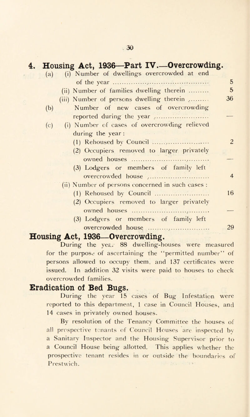 (a) (i) Number of dwellings overcrowded at end of the year .... 5 (ii) Number of families dwelling therein . 5 (iii) Number of persons dwelling therein . 36 (b) Number of new cases of overcrowding reported during the year ..... — (c) (i) Number of cases of overcrowding relieved during the year : (1) Rehoused by Council ... 2 (2) Occupiers removed to larger privately owned houses . — (3) Lodgers or members of family left overcrowded house .. 4 (ii) Number of persons concerned in such cases : (1) Rehoused by Council . 16 (2) Occupiers removed to larger privately owned houses ... — (3) Lodgers or members of family left overcrowded house .... 29 Housing Act, 1936—Overcrowding. During the year 88 dwelling-houses were measured for the purpose of ascertaining the “permitted number” of persons allowed to occupy them, and 137 certificates were issued. In addition 32 visits were paid to houses to check overcrowded families. Eradication of Bed Bugs. During the year 15 cases of Bug Infestation were reported to this department, 1 case in Council Houses, and 14 cases in privately owned houses. By resolution of the Tenancy Committee the houses of all prospective tenants of Council Houses are inspected by a Sanitary Inspector and the Housing Supervisor prior to a Council House being allotted. This applies whether the prospective tenant resides in or outside the boundaries of Prestwich.
