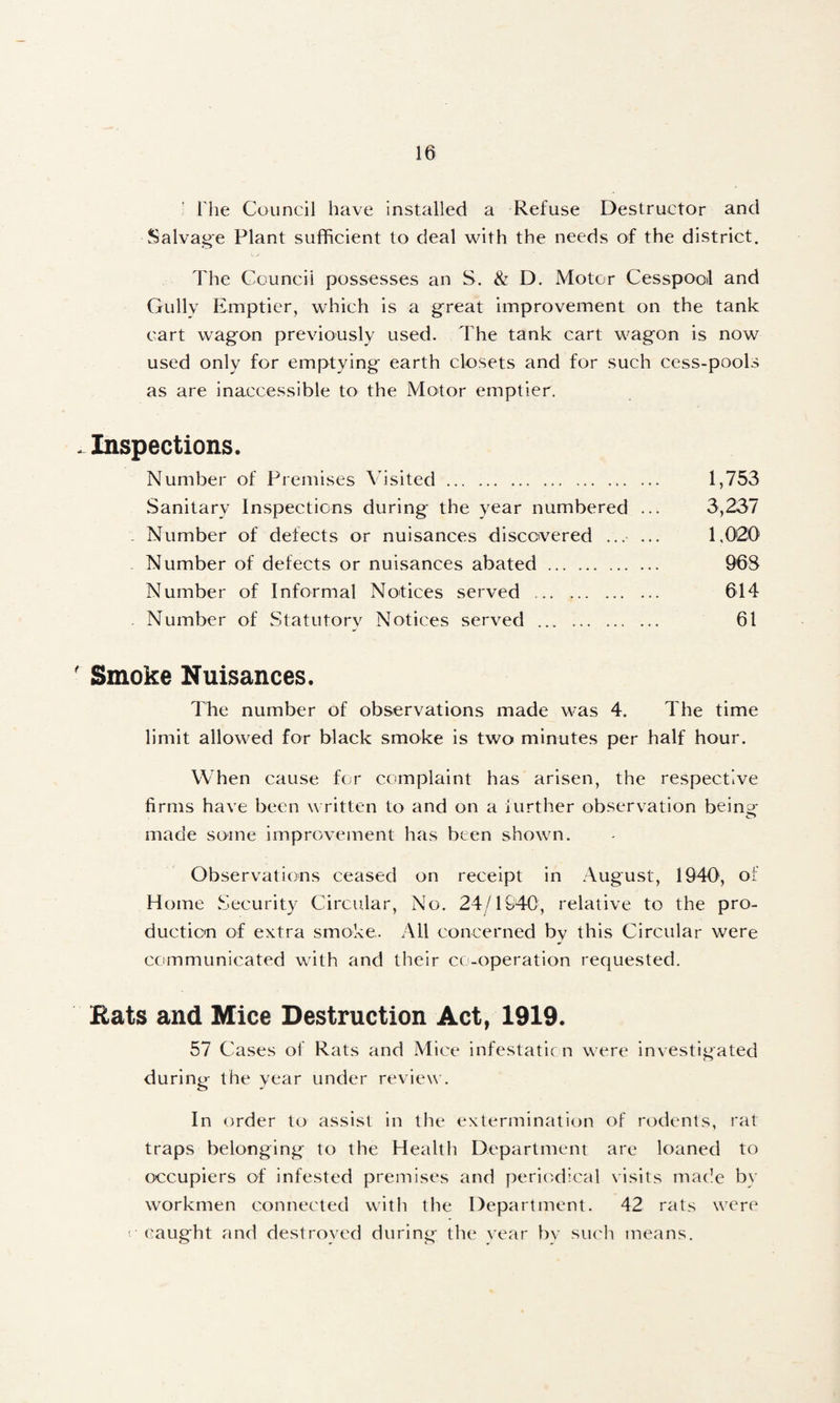 ' The Council have installed a Refuse Destructor and Salvage Plant sufficient to deal with the needs of the district. The Council possesses an S. & D. Motor Cesspool and Gully Emptier, which is a great improvement on the tank cart wagon previously used. The tank cart wagon is now used only for emptying earth closets and for such cess-pools as are inaccessible to the Motor emptier. Inspections. Number of Premises Visited. 1,753 Sanitary Inspections during the year numbered ... 3,237 - Number of defects or nuisances discovered ...• ... 1,020 Number of defects or nuisances abated. 968 Number of Informal Notices served . 614 Number of Statutory Notices served . 61 ' Smoke Nuisances. The number of observations made was 4. The time limit allowed for black smoke is two minutes per half hour. When cause for complaint has arisen, the respective firms have been written to and on a further observation beincr made some improvement has been shown. Observations ceased on receipt in August, 1940, of Home Security Circular, No. 24/1S4C, relative to the pro¬ duction of extra smoke. All concerned by this Circular were communicated with and their co-operation requested. Rats and Mice Destruction Act, 1919. 57 Cases of Rats and Mice infestatii n were investigated during the year under review , In order to assist in the extermination of rodents, rat traps belonging to the Health Department are loaned to occupiers of infested premises and peritxhcal visits made by workmen connected witli the Department. 42 rats were ( caught and destroyed during the vear bv siu'h means.