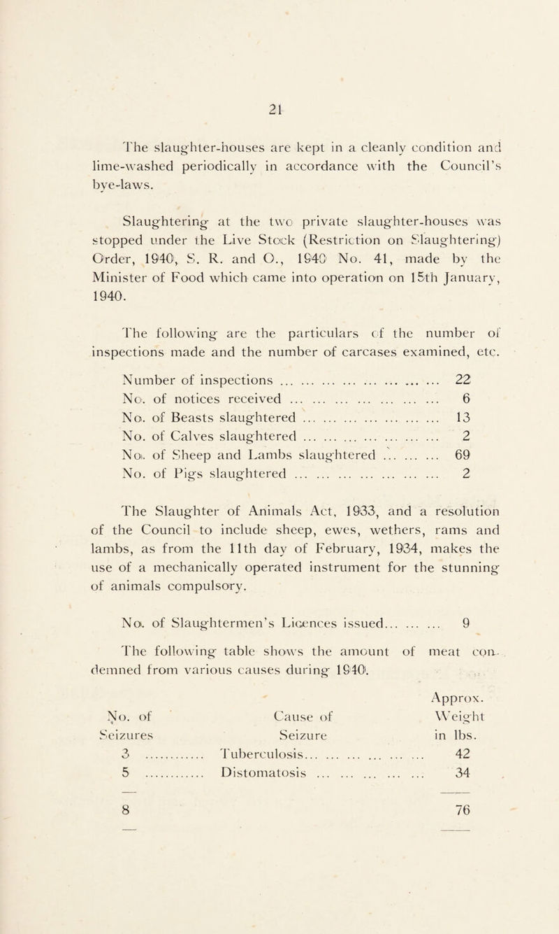 The slaughter-houses are kept in a cleanly condition and lime-washed periodically in accordance with the Council’s bye-laws. Slaughtering- at the two private slaughter-houses was stopped under the Live Stock (Restriction on Slaughtering) Order, 1940', S. R. and O., 1940' No. 41, made by the Minister of Food which came into operation on 15th January, 1940. The following are the particulars of the number of inspections made and the number of carcases examined, etc. Number of inspections. 22 No. of notices received . 6 No. of Beasts slaughtered. 13 No. of Calves slaughtered. . 2 No). of Sheep and Lambs slaughtered . 69 No. of Pigs slaughtered . 2 The Slaughter of Animals Act, 1933, and a resolution of the Council to include sheep, ewes, wethers, rams and lambs, as from the 11th day of February, 1934, makes the use of a mechanically operated instrument for the stunning of animals compulsory. Not. of Slaughtermen’s Lioences issued. 9 The following table shows the amount of meat con¬ demned from various causes during 1940*. Approx. No. of Cause of Weight Seizures Seizure in lbs. 3 . Tuberculos^is. 42 5 . Distomatosis . 34 8 76