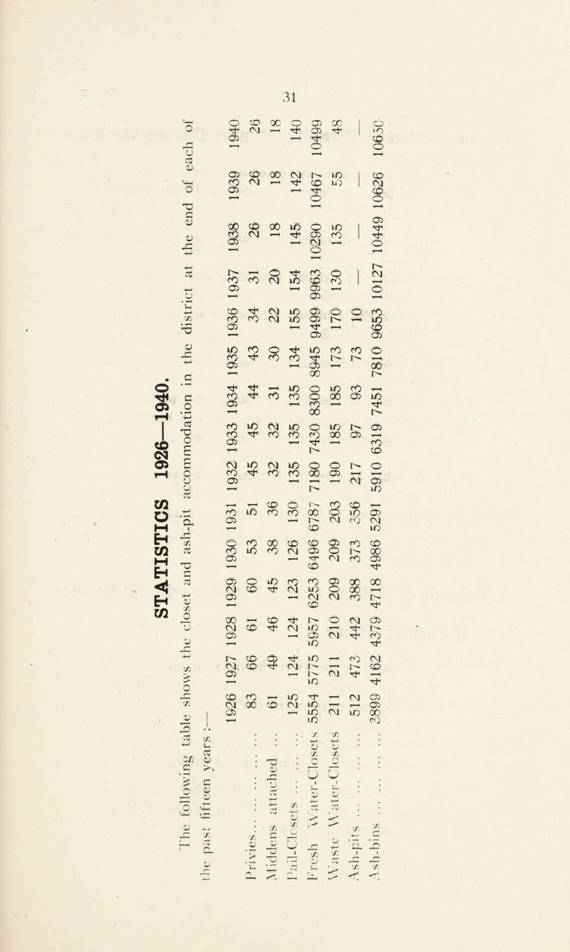 '— o CD <X) o CO) X <D 0 CNJ —4 <03 1 >0 03 CD r“< o 0 a V—^ a; 03 CD X CM X 1 CD '-M fO CN »—< CD U3 1 X o 03 —4 CD CZ3- 0 —1 i-H c 03 i) OQ CD X uo CD X 1 a; (D rvj 4—1 <03 X 1 03 X 1—1 0 t-i o 1—4 -(—1 o ■>—< X 0 1 X CO cD C\J X CD <^3 1 yH +-J 03 <03 0 'J CD 'C 4-J CD OJ X <03 0 0 X- C/^ ro rO CM X 03 —4 X *'5 03 1^ —4 CD <03 <03 OJ lO rO X X X 0 X. 4-> rO 03 X <03 r-> r-- X' • c X o —4 X CD X X c CD fD X O X <03 X O) o • 4-1 <03 X X r-- 1 a CO ID M X O X <03 1 'U rO X X X X <03 CO cq o P 03 X CD Oi P ID CM X O 0 0 fH 5 ro X X X <03 1—1 o 03 —H l-H X <03 o i-H r-' X CO a •yH CD o r'^ X CD —4 o -M ’o- rO 03 ID X X X 1-^ 0 X X ro <03 X M *-4 CD X Eh _r; 'Xi <S CD X CD CD <03 X CD CO 03 rO ID X X 03 0 r-' X M Eh 03 •rh' CD X X <03 < c5 03 O X X X 03 X X CD X li3 0 X Eh 4-1 0) <03 X CD X X r^ CO '■Xl r\ 00 1— CD 0 X <03 13 CD X X 1—1 03 —t 03 X (^■3 X 4-1 r- CD 9 X X X C/> CM. CD X —4 CD >• 03 1—1 1-^ X yH K' X ''t' O W -C CD rD X •O —4 X <03 cr. C\J X CO X X 1—4 03 1 03 1 X X X X 1 X 0-3 o 03 ; r —4 X 4-4 ; 4-1 U. • • o 0 tx G X X ; 0 * G C 0; U 4-- o; CJ 'iJ t u 1 • ^ V y> X. 5 5 4^ '■4H f f' 4 V —1 Cg o i) •4.W X ’X. ► r. X. f-' y; •X. 0; 4-'' o CJ 4^' f'^ ‘ r> > —i X X. 1 1 — G ’ u o u x: ^4 l~^ ..I. X