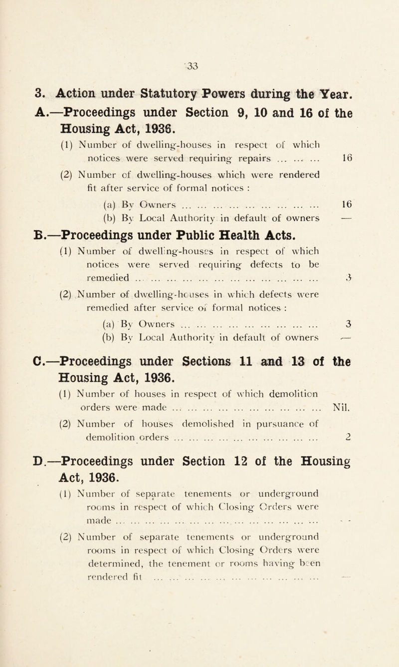 3. Action under Statutory Powers during the Year. A. —Proceedings under Section 9, 10 and 16 of the Housing Act, 1936. (1) Number of dwelling-houses in respect of which notices were served requiring repairs . 16 (2) Number of dwelling-houses which were rendered fit after service of formal notices : (a) By Owners . ... 16 (b) By Local Authority in default of owners — B. —Proceedings under Public Health Acts. (1) Number of dwelling-houses in respect of which notices were served requiring defects to be remedied . d (2) Number of dwelling-houses in which defects were remedied after service of formal notices : (a) By Owners . 3 (b) By Local Authority in default of owners — C. —Proceedings under Sections 11 and 13 of the Housing Act, 1936. (1) Number of houses in respect of which demolition orders were made. Nil. (2) Number of houses demolished in pursuance of demolition orders. 2 D.—Proceedings under Section 12 of the Housing Act, 1936. (1) Number of separate tenements or underground rooms in respect of which Closing Orders were made. ... - - (2) Number of separate tenements or underground rooms in respect of which Closing Orders were determined, the tenement or rooms having been rendered fit .. . —