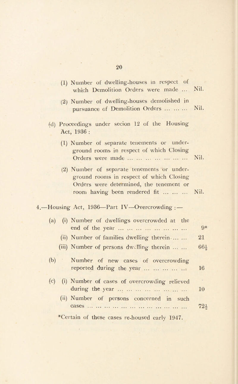 (1) Number of dwelling-houses in respect of which Demolition Orders were made ... Nil. (2j Number of dwelling-houses demolished in pursuance of Demolition Orders . Nil. (d) Proceedings under secion 12 of the Housing Act, 1936 : (1) Number of separate tenements or under¬ ground rooms in respect of which Closing Orders were made. Nil. (2) Number of separate tenements or under¬ ground rooms in respect of which Closing Orders were determined, the tenement or room having been rendered fit . Nil. 4.—Housing Act, 1936—Part IV—Overcrowding ; — (a) (i) Number of dwellings overcrowded at the end of the year ... .. 9* (ii) Number of families dwelling therein-. 21 (iii) Number of persons dwelling therein ... ... 66 (b) Number of new cases of overcrowding reported during the year .; 16 (c) (i) Number of cases of overcrowding relieved during the year . 10 (ii) Number of persons concerned in such oases . 72 *Certain of these cases re-housed early 1947. tvlh* tOlM