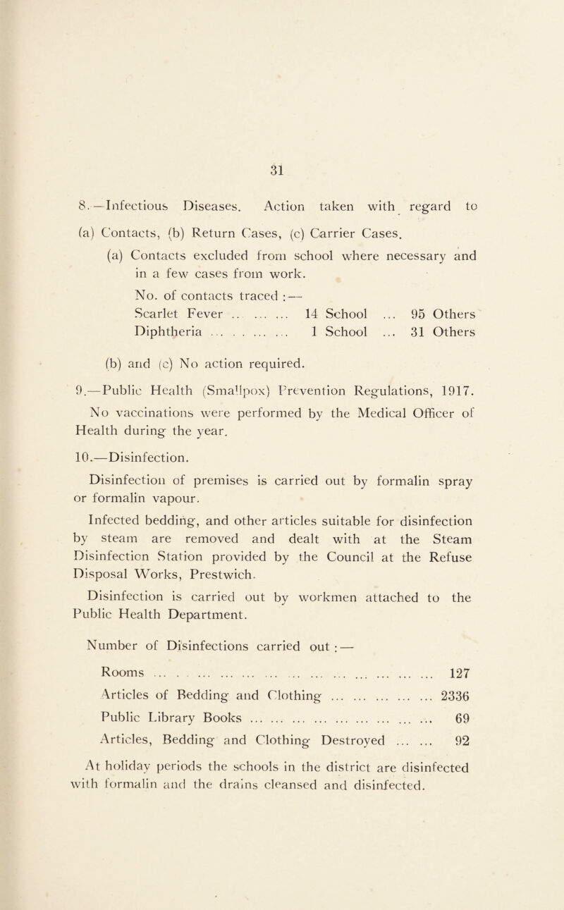 8. —Infectious Diseases. Action taken with regard to (a) Contacts, (b) Return Cases, (c) Carrier Cases. (a) Contacts excluded from school where necessary and in a few cases from work. No. of contacts traced ; — Scarlet Fever . 14 School ... 95 Others Diphtheria. 1 .School ... 31 Others (b) and (c) No action required. 9. —Public Health (SmaUpox) Prevention Regulations, 1917. No vaccinations were performed by the Medical Officer of Health during the year. 10. —Disinfection. Disinfection of premises is carried out by formalin spray or formalin vapour. Infected bedding, and other articles suitable for disinfection by steam are removed and dealt with at the Steam Disinfection .Station provided by the Council at the Refuse Disposal Works, Prestwich. Disinfection is carried out by workmen attached to the Public Health Department. Number of Disinfections carried out : — Rooms . . 127 Articles of Bedding and Clothing . 2336 Public Library Books . . 69 Articles, Bedding and Clothing Destroyed . 92 At holiday periods the schools in the district are disinfected with formalin and the drains cleansed and disinfected.
