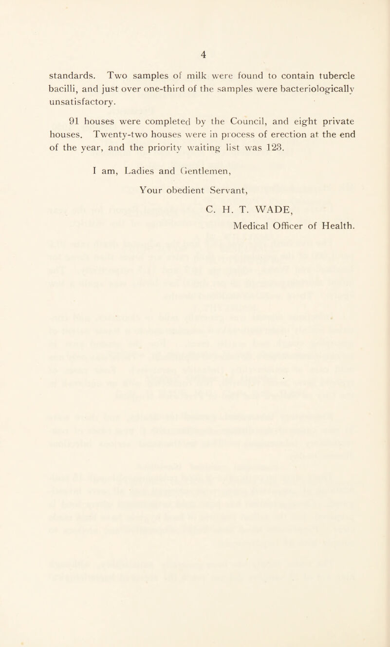 standards. Two samples of milk were found to contain tubercle bacilli, and just over one-third of the samples were bacteriolog-icallv unsatisfactory. 91 houses were completed by the Council, and eight private houses. Twenty-two houses were in process of erection at the end of the year, and the priority waiting list was 123. I am, Ladies and Cientlemen, Your obedient Servant, C. H. T. WADE, Medical Officer of Health.