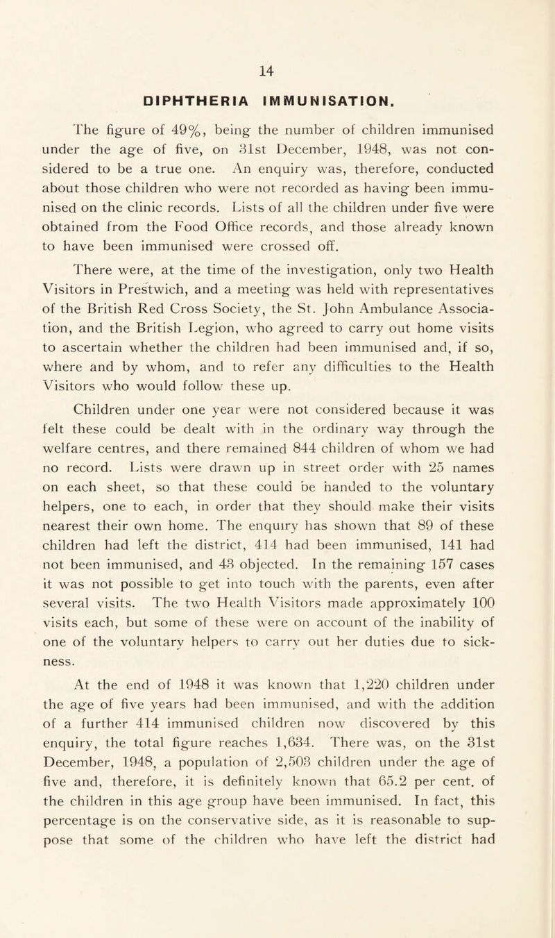 DIPHTHERIA IMMUNISATION. The figure of 49%, being the number of children immunised under the age of five, on 31st December, 1948, was not con¬ sidered to be a true one. An enquiry was, therefore, conducted about those children who were not recorded as having been immu¬ nised on the clinic records. Lists of all the children under five were obtained from the Food Office records, and those already known to have been immunised were crossed off. There were, at the time of the investigation, only two Health Visitors in Prestwich, and a meeting was held with representatives of the British Red Cross Society, the St. John Ambulance Associa¬ tion, and the British Legion, who agreed to carry out home visits to ascertain whether the children had been immunised and, if so, where and by whom, and to refer any difficulties to the Health Visitors who would follow these up. Children under one year were not considered because it was felt these could be dealt with in the ordinary way through the welfare centres, and there remained 844 children of whom we had no record. Lists w^ere drawn up in street order with 25 names on each sheet, so that these could be handed to the voluntary helpers, one to each, in order that they should make their visits nearest their own home. The enquiry has shown that 89 of these children had left the district, 414 had been immunised, 141 had not been immunised, and 43 objected. In the remaining 157 cases it was not possible to get into touch with the parents, even after several visits. The two Health Visitors made approximately 100 visits each, but some of these were on account of the inability of one of the voluntarv helpers to carry out her duties due to sick¬ ness. At the end of 1948 it was known that 1,220 children under the age of five years had been immunised, and with the addition of a further 414 immunised children now discovered bv this enquiry, the total figure reaches 1,634, There was, on the 31st December, 1948, a population of 2,503 children under the age of five and, therefore, it is definitely known that 65.2 per cent, of the children in this age group have been immunised. In fact, this percentage is on the conservative side, as it is reasonable to sup¬ pose that some of the children who have left the district had
