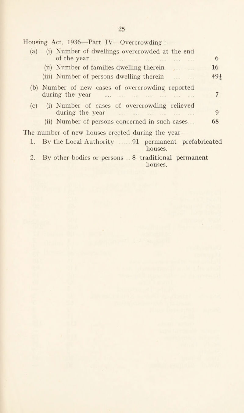 Housing Act, 1936—-Part IV—Overcrowding :■— (a) (i) Number of dwellings overcrowded at the end of the year 6 (ii) Number of families dwelling therein 16 (hi) Number of persons dwelling therein 49| (b) Number of new cases of overcrowding reported during the year . 7 (c) (i) Number of cases of overcrowding relieved during the year 9 (ii) Number of persons concerned in such cases 68 The number of new houses erected during the year— 1. By the Local Authority 91 permanent prefabricated houses. 2. By other bodies or persons 8 traditional permanent houses.
