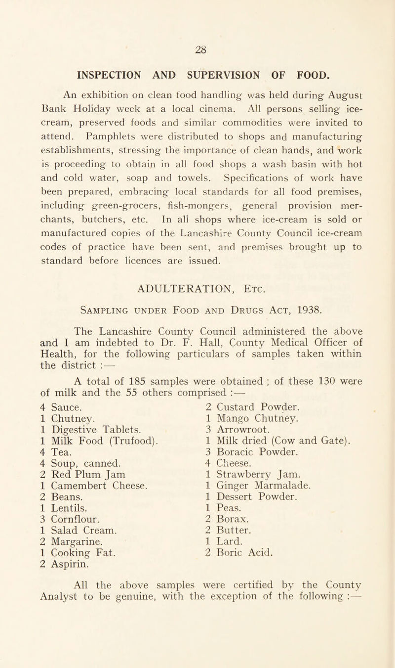 INSPECTION AND SUPERVISION OF FOOD. An exhibition on clean food handling- was held during August Bank Holiday week at a local cinema. All persons selling ice¬ cream, preserved foods and similar commodities were invited to attend. Pamphlets were distributed to shops and manufacturing establishments, stressing the importance of clean hands, and work is proceeding to obtain in all food shops a wash basin with hot and cold water, soap and towels. Specifications of work have been prepared, embracing local standards for all food premises, including green-grocers, fish-mongers, general provision mer¬ chants, butchers, etc. In all shops where ice-cream is sold or manufactured copies of the Lancashire County Council ice-cream codes of practice have been sent, and premises brought up to standard before licences are issued. ADULTERATION, Etc. Sampling under Eood and Drugs Act, 1938. The Lancashire County Council administered the above and I am indebted to Dr. E. Hall, County Medical Officer of Health, for the following particulars of samples taken within the district :— A total of 185 samples were obtained ; of these 130 were of milk and the 55 others comprised :— 4 Sauce. 1 Chutney. 1 Digestive Tablets. 1 Milk Food (Trufood). 4 Tea. 4 Soup, canned. 2 Red Plum Jam 1 Camembert Cheese. 2 Beans. 1 Lentils. 3 Cornflour. 1 Salad Cream. 2 Margarine. 1 Coo&ng Fat. 2 Aspirin. 2 Custard Powder. 1 Mango Chutney. 3 Arrowroot. 1 Milk dried (Cow and Gate). 3 Boracic Powder. 4 Cheese. 1 Strawberry Jam. 1 Ginger Marmalade. 1 Dessert Powder. 1 Peas. 2 Borax. 2 Butter. 1 Lard. 2 Boric Acid. All the above samples were certified by the County Analyst to be genuine, with the exception of the following :—•
