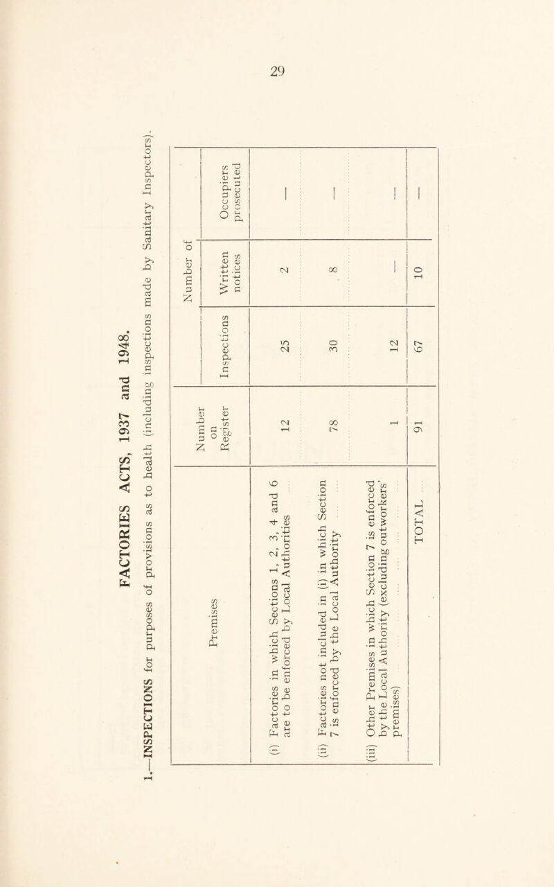 00 a rH O a a ro C4J H u < cn U O H U < c/) u O +-> o o Q_I CO C oj -M • ^ Cl oj in o t3 03 e to G O • ^ 4-> O o Ph w C • rH to G • pH TO Ij G 03 <U G3 to o3 CO G O • rH C/3 • rH > O CO 03 CO O P, Vi G Pi ;h O C/3 z o NN H CJ CU c/3 Z a; CJ w G 03 cj CO o c O Vi 03 rP G G (/) 03 03 4-> (j -t-i -G • -t-J ^ O CO G O o 03 Pi CO.' C Vi 05 V. <V ■4- CO S O G 03 z z (/) 03 C/3 • rH g 03 Vi Ol CN GO lO (M O CO 00 G 03 o G 03 • g ,P Vi o o +-> 41 ^ 2 U-i ci S rP 41 O T3 C g CO Vi 03 O • ’I 4-1 ^ 03 P CO 03 -11 CN VO G T3 t/3 0 : 03 v4 t3 • ^ 0 0 G G 0 0 S-l r? 1 ^ C/3 ^ p 2 H- 0 0 ^ • pH -(1 CO . o IM rG 41 0 'G -P -C i s G :g •n 3 -VI a p P G P 'rP p G 2 p •4= 0 .3<< •g 2 P Z 0 0 in X p hP 0 in >> m 0 ^ t-J •G >5 -g •- 03 Tl! 0 ^ P r-^ P -G 0 CO G CO ^ eg £ o Ph Z 03 G 0 rG -VJ o rG 41 rP CO 0 CO • pH g 0 G Pi VO CTv <1 H O H