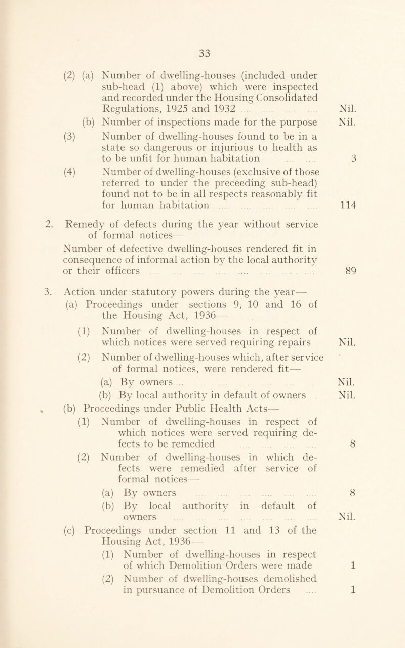 (2) (a) Number of dwelling-houses (included under sub-head (1) above) which were inspected and recorded under the Housing Consolidated Regulations, 1925 and 1932 Nil. (b) Number of inspections made for the purpose Nil. (3) Number of dwelling-houses found to be in a state so dangerous or injurious to health as to be unfit for human habitation . 3 (4) Number of dwelling-houses (exclusive of those referred to under the preceeding sub-head) found not to be in all respects reasonably fit for human habitation . 114 2. Remedy of defects during the year without service of formal notices— Number of defective dwelling-houses rendered fit in consequence of informal action by the local authority or their officers . 89 3. Action under statutory powers during the year— (a) Proceedings under sections 9, 10 and 16 of the Housing Act, 1936— (1) Number of dwelling-houses in respect of which notices were served requiring repairs Nil. (2) Number of dwelling-houses which, after service of formal notices, were rendered fit— (a) By owners. Nil. (b) By local authority in default of owners . Nil. (b) Proceedings under Puhlic Health Acts— (1) Number of dwelling-houses in respect of which notices were served requiring de¬ fects to be remedied . 8 (2) Number of dwelling-houses in which de¬ fects were remedied after service of formal notices— (a) By owners . 8 (b) By local authority in default of owners . Nil. (c) Proceedings under section 11 and 13 of the Housing Act, 1936— (1) Number of dwelling-houses in respect of which Demolition Orders were made 1 (2) Number of dwelling-houses demolished in pursuance of Demolition Orders .... 1