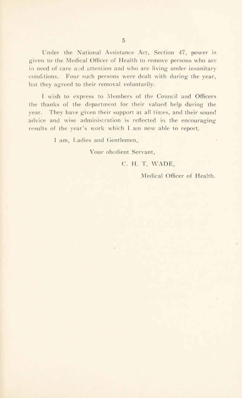 Under the National Assistance Act, Section 47, power is given to the Medical Officer of Health to remove persons who are in need of care and attention and who are living- under insanitary conditions. Four such persons were dealt with during the year, but they agreed to their removal voluntarily. I wish to express to Members of the Council and Officers the thanks of the department for their valued help during the year. They have g'iven their support at all times, and their sound advice and wise administration is reflected in the encouraging results of the year's work which I am now able to report. I am, Ladies and Gentlemen, Your obedient Servant, C. H. T. WADE, Medical Officer of Health.