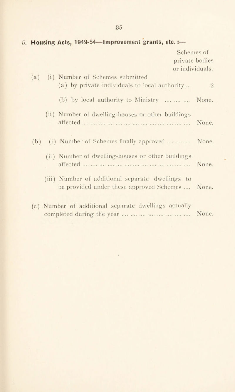 5. Housing Acts, 1949-54—Improvement grants, etc.:— Schemes of private bodies or individuals. (a) (i) Number of Schemes submitted (a) by private individuals to local authority.... '2 (b) by local authority to Ministry . None. (ii) Number of dwelling'-houses or other buildings aflfected. None. (b) (i) Number of Schemes finally approved . None. (ii) Number of dwelling'-houses or other buildings affected .. None. (iii) Number of additional separate dwellings to be provided under these approved Schemes .... None. (c) Number of additional separate dwellings actually completed during the year . None.