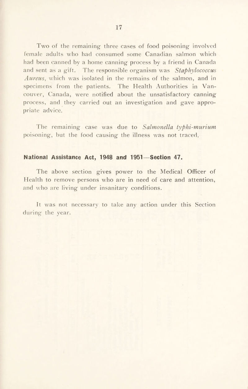 Two of the remaining- three cases of food poisoning involved lemale adults who had consumed some Canadian salmon which had been canned bv a home canning process by a friend in Canada and sent as a gift. The responsible organism was Staphylococcus Aureus, which was isolated in the remains of the salmon, and in specimens from the patients. The Health Authorities in Van¬ couver, Canada, were notified about the unsatisfactory canning process, and they carried out an investigation and gave appro¬ priate advice. The remaining case was due to Salmonella typhi-murium poisoning, but the food causing the illness was not traced. National Assistance Act, 1948 and 1951—Section 47. The above section gives power to the Medical Officer of Health to remove persons who are in need of care and attention, and who are living under insanitary conditions. It was not necessary to take any action under this Section during the vear.