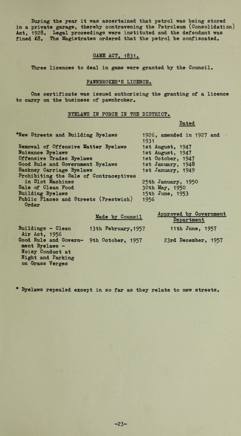 During the year it was ascertained that petrol was being stored in a private garage, thereby contravening the Petroletun (Consolidation) Act, 1928, Legal proceedings were instituted and the defendant was fined £8* The Magistrates ordered that the petrol be confiscated. GAME ACT, 1831. Three licences to deal in game were granted by the Council, PAWNBROKER’S LICENCE, One certificate was issued authorising the granting of a licence to carry on the business of pawnbroker, BYELAWS IN FORCE IN THE DISTRICT. Dated *New Streets and Building Byelaws Removal of Offensive Matter Byelaws Nuisance Byelaws Offensive Trades Byelaws Good Rule and Government Byelaws Hackney Carriage Byelaws Prohibiting the Sale of Contraceptives in Slot Machines Sale of Clean Pood Building Byelaws Public Places and Streets (Prestwich) Order 1926, amended in 1927 and • 1931 1st August, 1947 1st August, 1947 1st October, 1947 1st January, 1948 1st January, 1949 25th January, 1950 30th May, 1950 15th June, 1953 1956 Buildings - Clean Air Act, 1956 Good Rule and Govern¬ ment Byelaws - Noisy Conduct at Night and Parking on Grass Verges Made by Council 13th February,1957 9th October, 1957 Approved by Government Department 11th June, 1957 23rd December, 1957 J * Byelaws repealed except in so far as they relate to new streets.