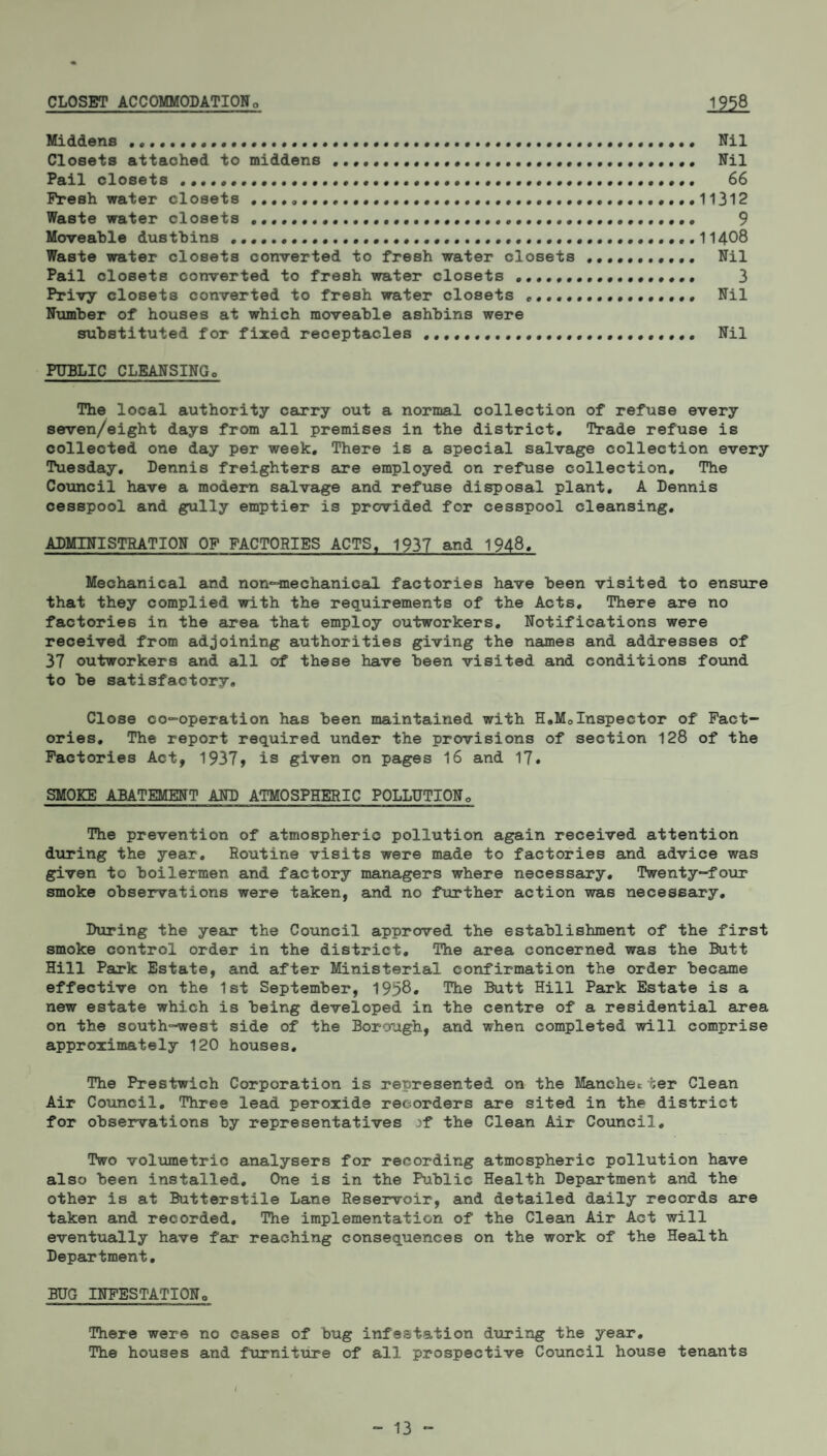 CLOSET ACCOMMODATION„ 1958 Middens .......... Nil Closets attached to middens ........ Nil Pail closets .. 66 Fresh water closets .. .......11312 Waste water closets ....... 9 Moveable dustbins .. ....11408 Waste water closets converted to fresh water closets ........... Nil Pail closets converted to fresh water closets 3 Privy closets converted to fresh water closets ..•••••••• Nil Number of houses at which moveable ashbins were substituted for fixed receptacles ..... Nil PUBLIC CLEANSINGo The local authority carry out a normal collection of refuse every seven/eight days from all premises in the district. Trade refuse is collected one day per week. There is a special salvage collection every Tuesday. Dennis freighters are employed on refuse collection. The Council have a modern salvage and refuse disposal plant. A Dennis cesspool and gully emptier is provided for cesspool cleansing. ADMINISTRATION OF FACTORIES ACTS, 1937 and 1948. Mechanical and non-mechanical factories have been visited to ensure that they complied with the requirements of the Acts. There are no factories in the area that employ outworkers. Notifications were received from adjoining authorities giving the names and addresses of 37 outworkers and all of these have been visited and conditions found to be satisfactory. Close co-operation has been maintained with H.MoInspector of Fact¬ ories. The report required under the provisions of section 128 of the Factories Act, 1937, is given on pages 16 and 17. SMOKE ABATEMENT AND ATMOSPHERIC POLLUTION0 The prevention of atmospheric pollution again received attention during the year. Routine visits were made to factories and advice was given to boilermen and factory managers where necessary. Twenty-four smoke observations were taken, and no further action was necessary. During the year the Council approved the establishment of the first smoke control order in the district. The area concerned was the Butt Hill Park Estate, and after Ministerial confirmation the order became effective on the 1st September, 1958. The Butt Hill Park Estate is a new estate which is being developed in the centre of a residential area on the south-west side of the Borough, and when completed will comprise approximately 120 houses. The Prestwich Corporation is represented on the Manche* ter Clean Air Council. Three lead peroxide recorders are sited in the district for observations by representatives ,>f the Clean Air Council. Two volumetric analysers for recording atmospheric pollution have also been installed. One is in the Public Health Department and the other is at Butterstile Lane Reservoir, and detailed daily records are taken and recorded. The implementation of the Clean Air Act will eventually have far reaching consequences on the work of the Health Department. BUG INFESTATIONo There were no cases of bug infestation during the year. The houses and furniture of all prospective Council house tenants