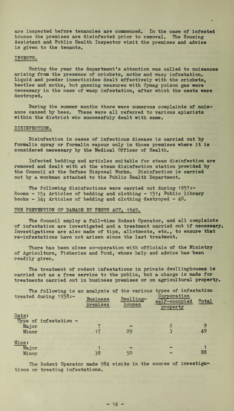 are inspected before tenancies are commenced. In the case of infested houses the premises are disinfected prior to removal. The Housing Assistant and Public Health Inspector visit the premises and advice is given to the tenants, INSECTSo During the year the department’s attention was called to nuisances arising from the presence of crickets, moths and wasp infestation. Liquid and powder insecticides dealt effectively with the crickets, beetles and moths, but gassing measures with Cymag poison gas were necessary in the case of wasp infestation, after which the nests were destroyed. During the summer months there were numerous complaints of nuis¬ ance caused by bees. These were all referred to various apiarists within the district who successfuly dealt with same, DISINFECTIONo Disinfection in cases of infectious disease is carried out by formalin spray or formalin vapour only in those premises where it is considered necessary by the Medical Officer of Health, Infected bedding and articles suitable for steam disinfection are removed and dealt with at the steam disinfection station provided by the Council at the Refuse Disposal Works, Disinfection is carried out by a workman attached to the Public Health Department. , The following disinfections were carried out during 1957 s~ Rooms - 15; Articles of bedding and clothing - 151; Public library books - 34; Articles of bedding and clothing destroyed - 48# THE PREVENTION OF DAMAGE BY PESTS ACT, 1949, The Council employ a full-time Rodent Operator, and all complaints of infestation are investigated and a treatment carried out if necessary. Investigations are also made of tips, allotments, etc., to ensure that re-infestations have not arisen since the last treatment. There has been close co-operation with officials of the Ministry of Agriculture, Fisheries and Food, whose help and advice has been readily given. The treatment of rodent infestations in private dwellinghouse^ is carried out as a free service to the public, but a charge is made for treatments carried out in business premises or on agricultural property. The following is an analysis treated during 1958 s- ^^33 premises Ratss Type of infestation - Major 7 Minor 17 Mice s Major 1 Minor 38 The Rodent Operator made 984 tions or treating infestations. of the various types of infestation Dwelling- houses Corporation self-occupied property Total 2 9 29 3 49 50 — 1 88 visits in the course of investiga-